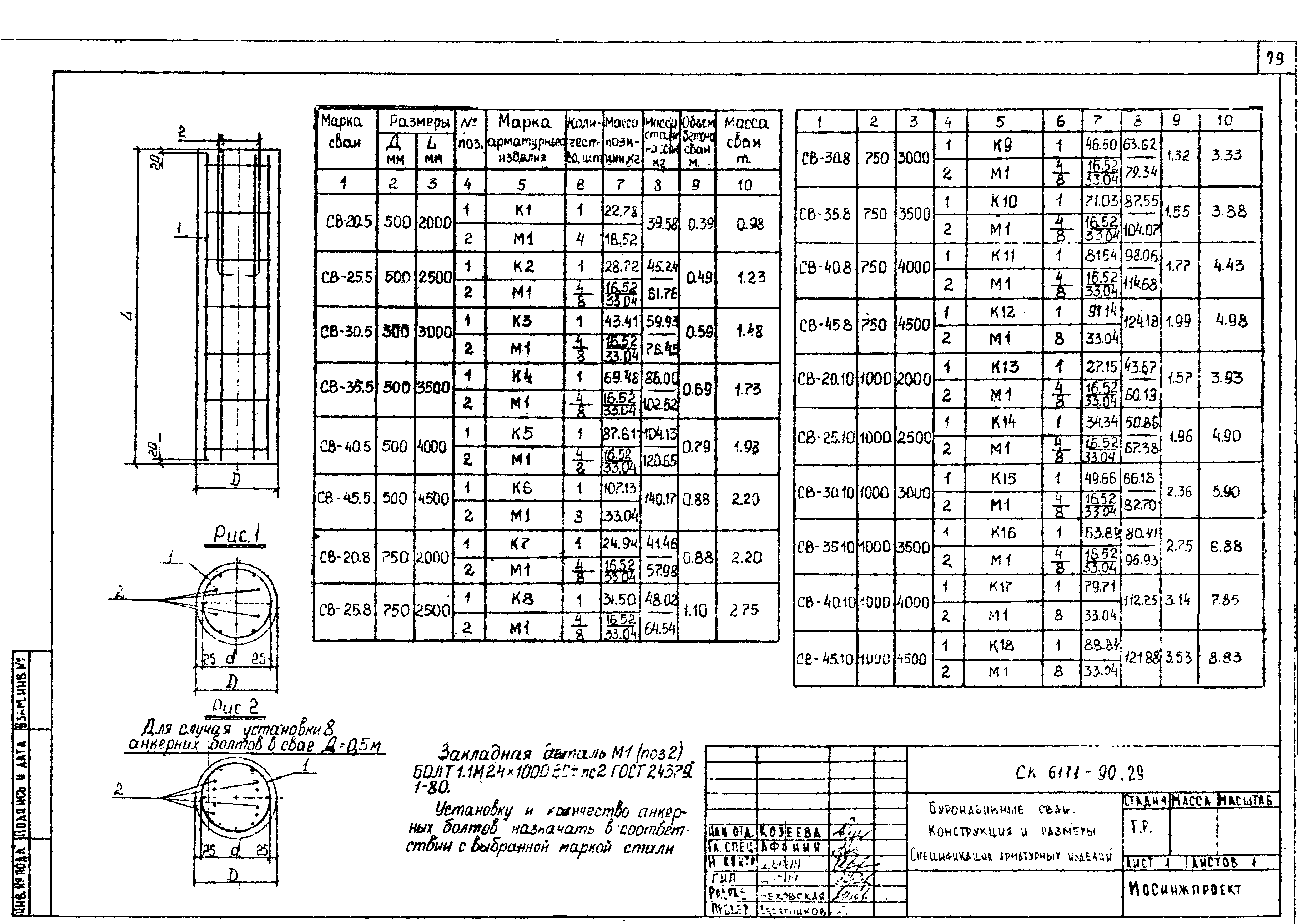 Альбом СК 6111-90