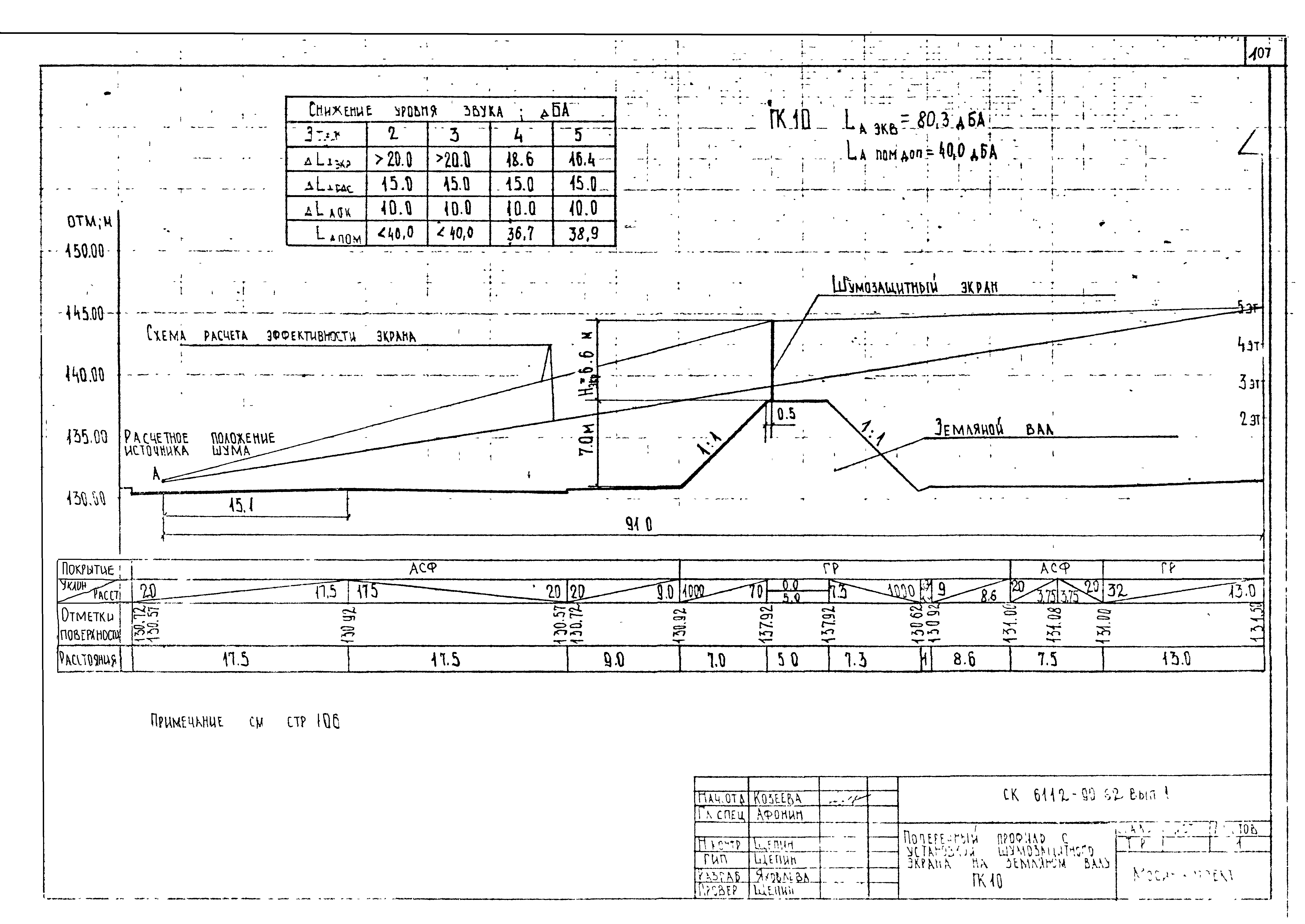 Альбом СК 6112-90