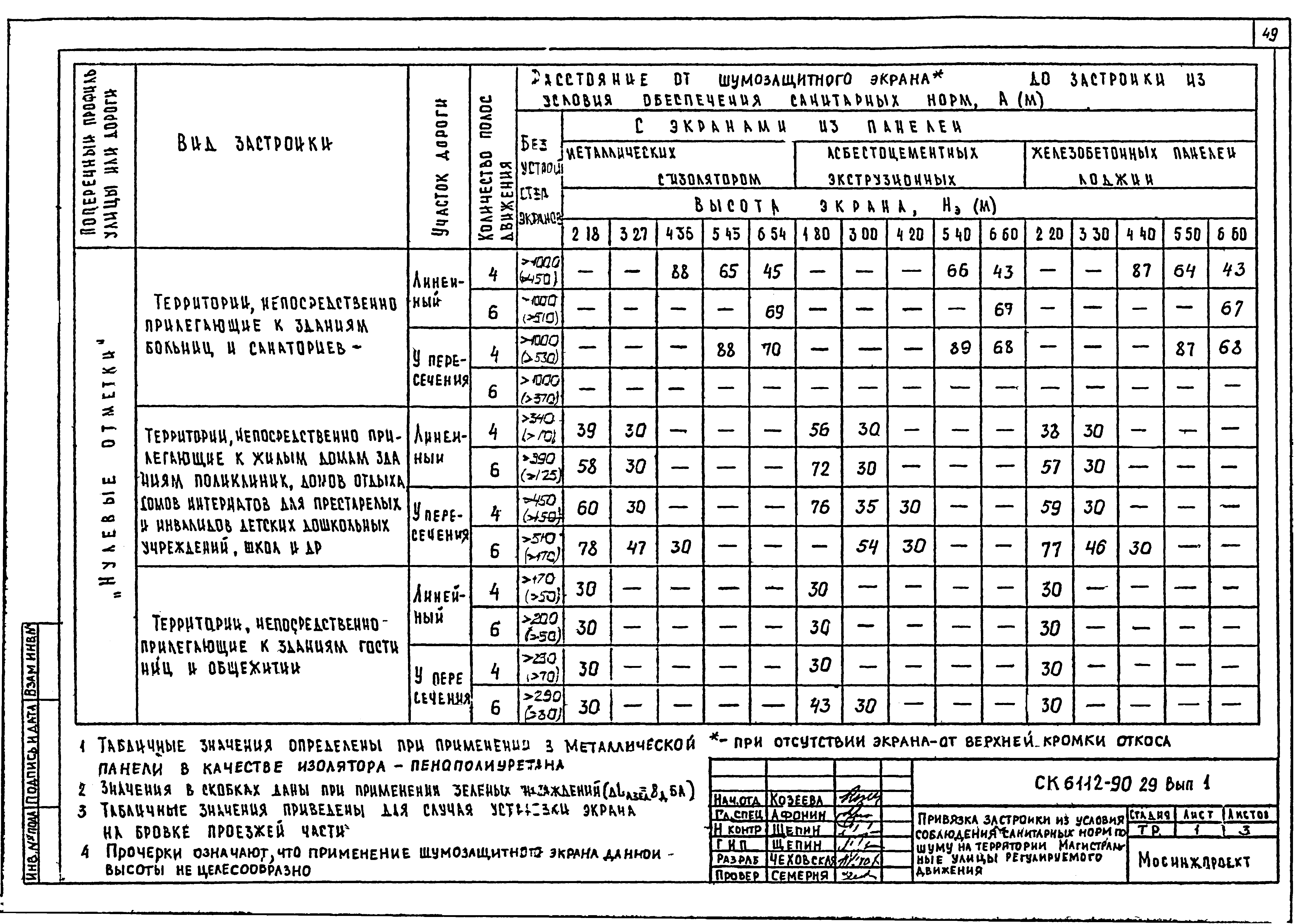 Альбом СК 6112-90