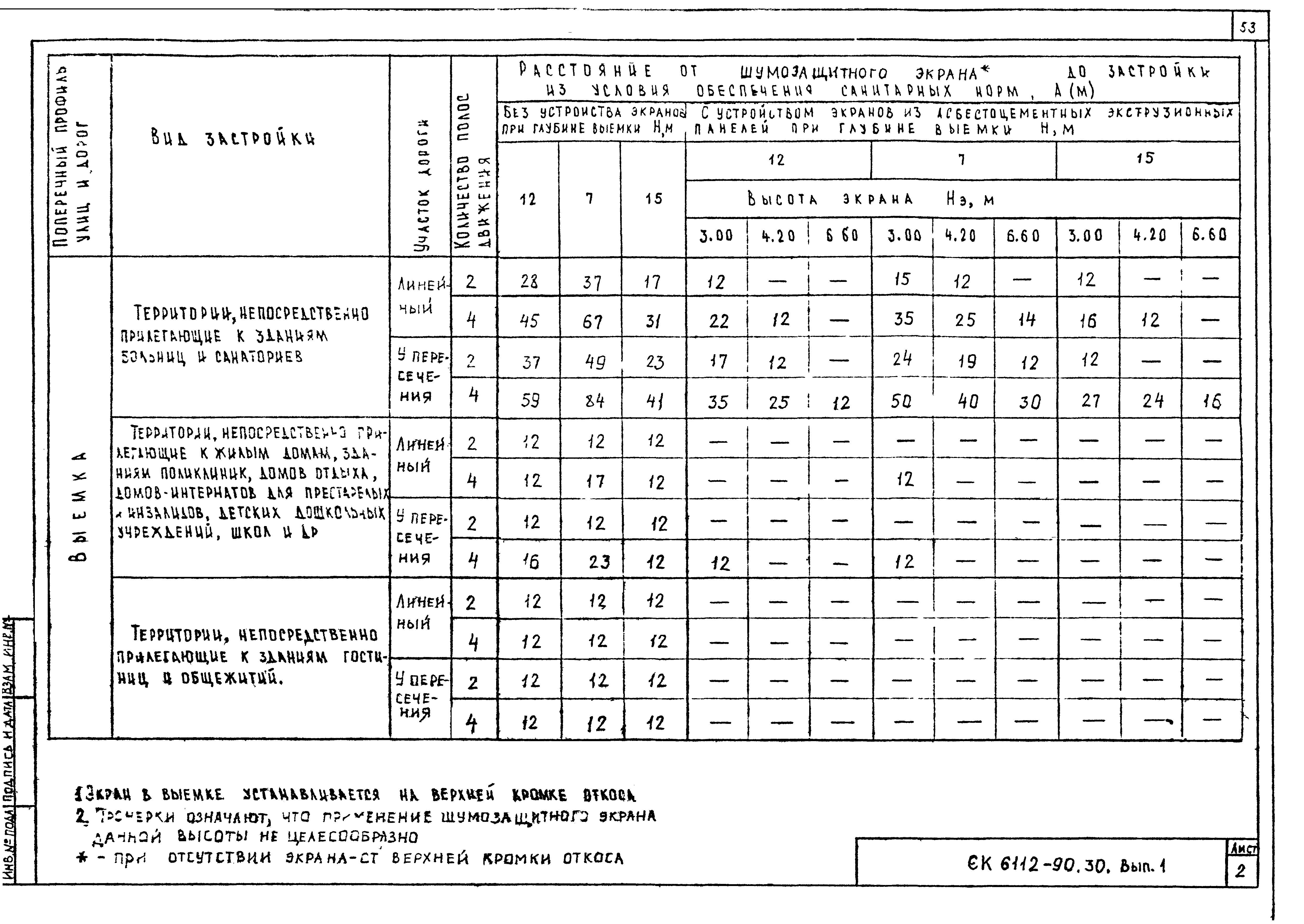 Альбом СК 6112-90