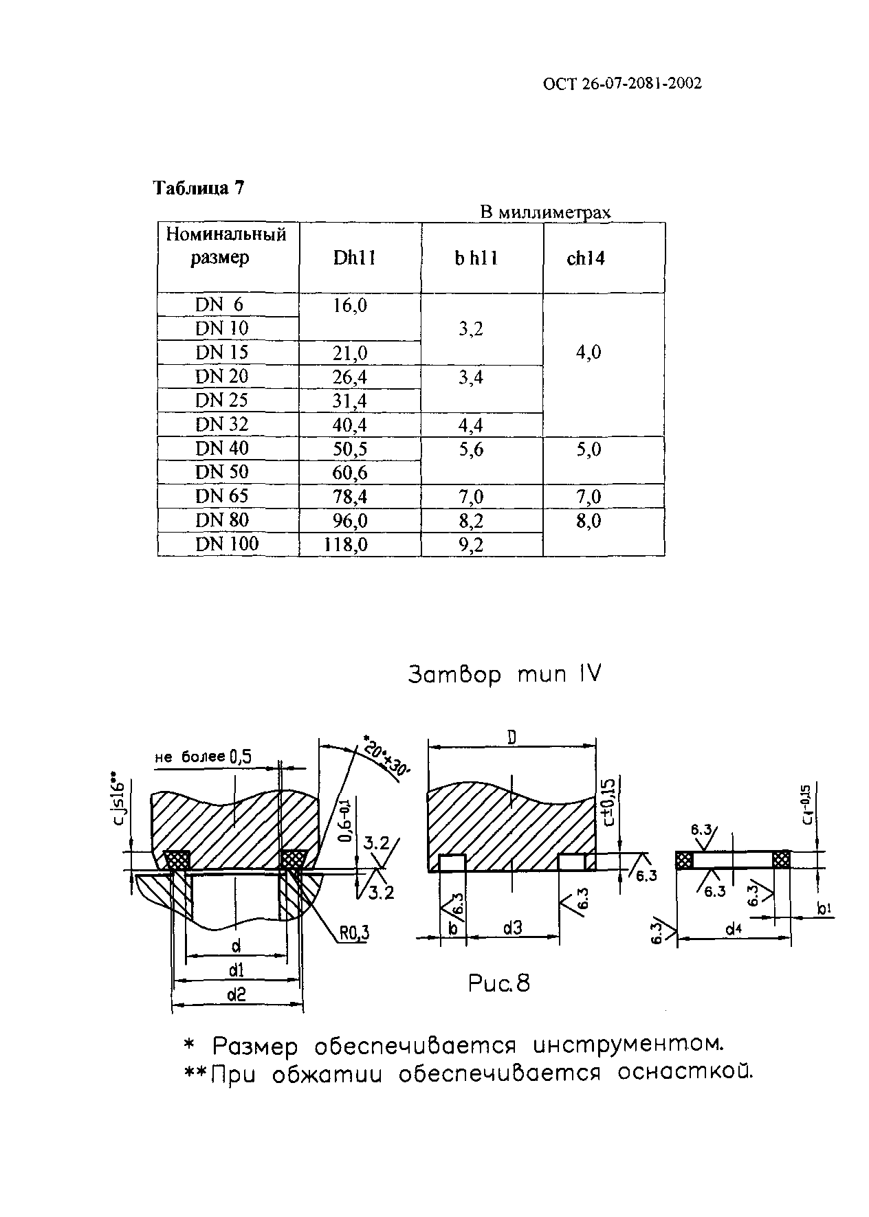 ОСТ 26-07-2081-2002