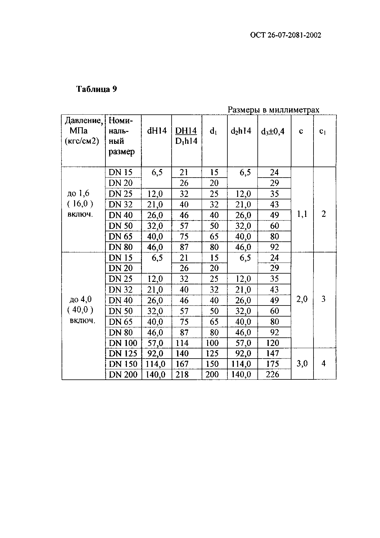 ОСТ 26-07-2081-2002