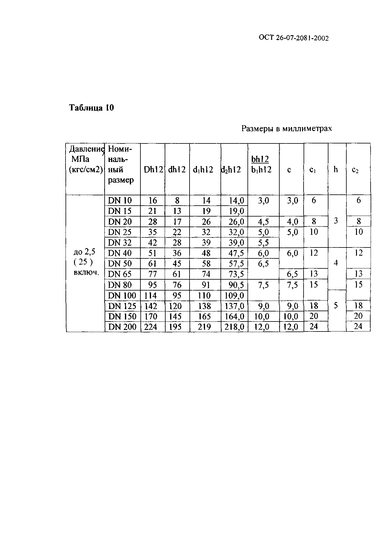 ОСТ 26-07-2081-2002