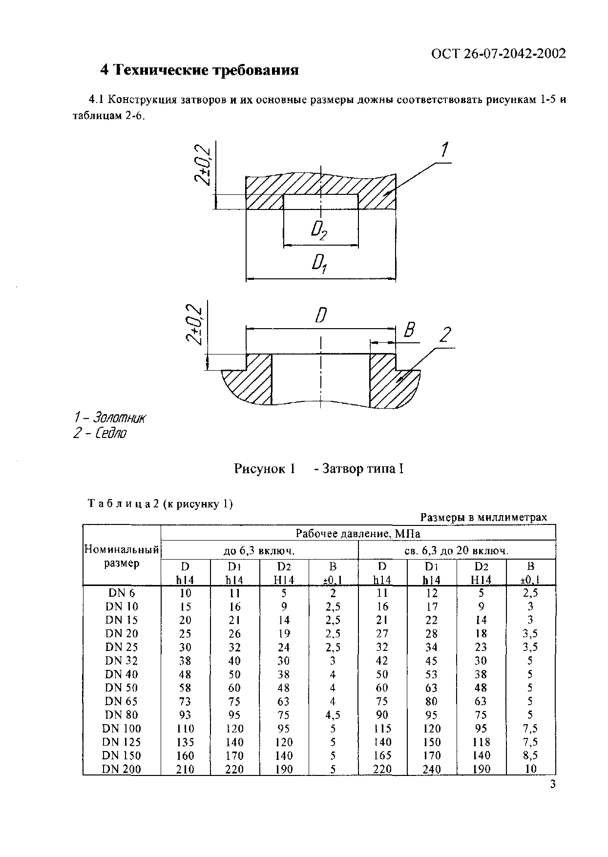 ОСТ 26-07-2042-2002