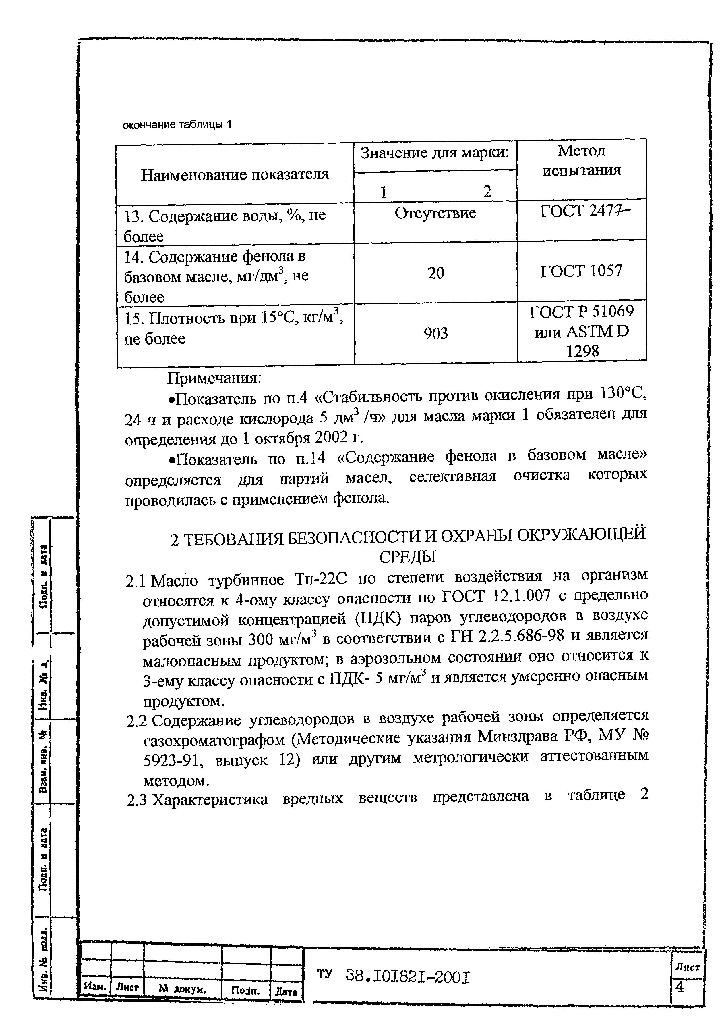 ТУ 38.101821-2001