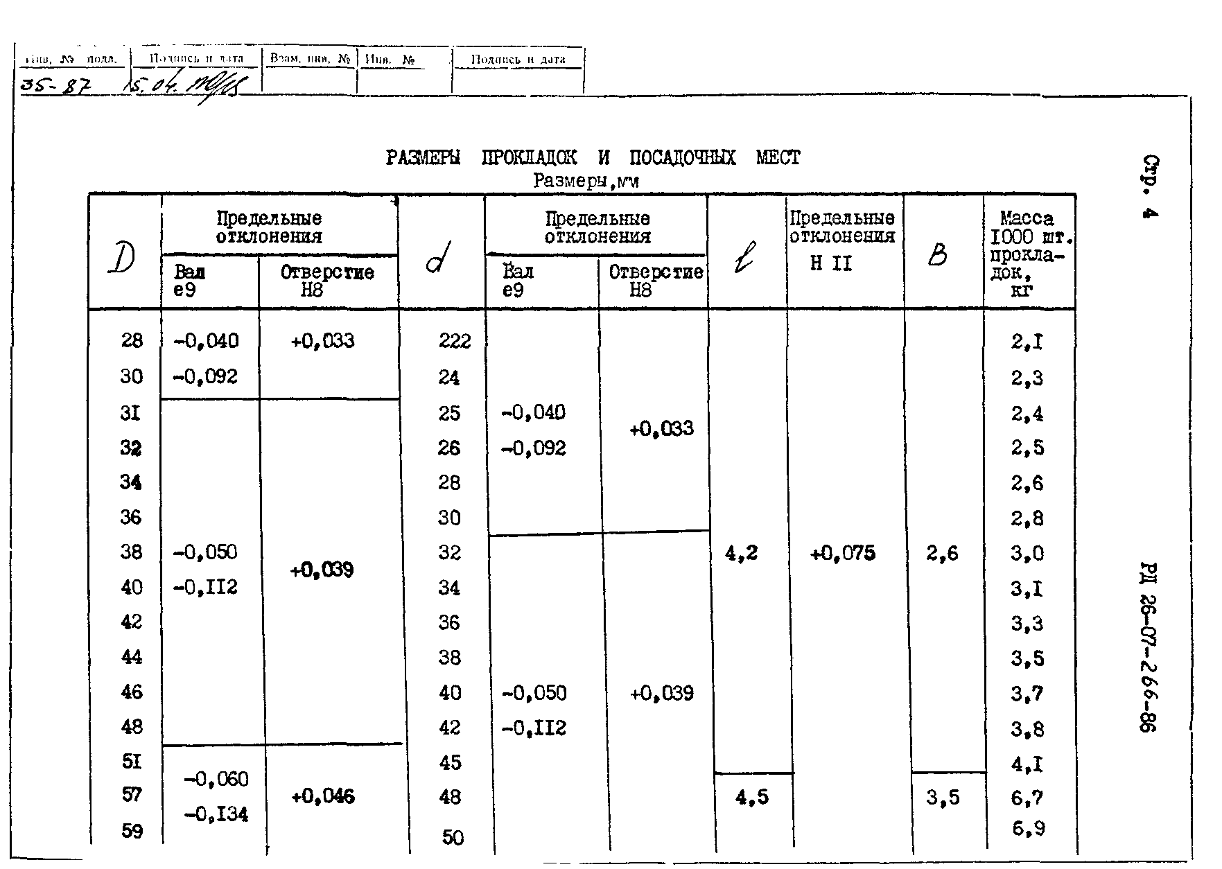 РД 26-07-266-86