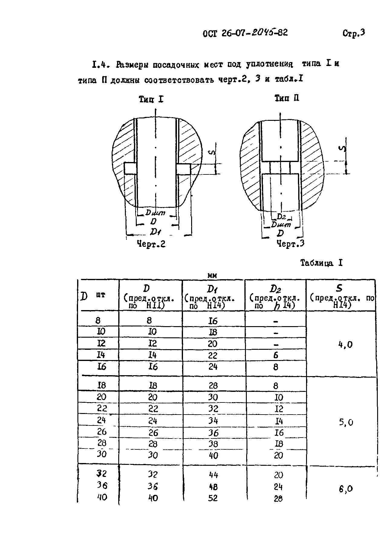 ОСТ 26-07-2045-82