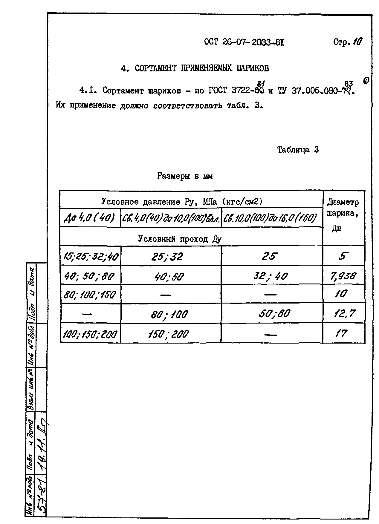 ОСТ 26-07-2033-81