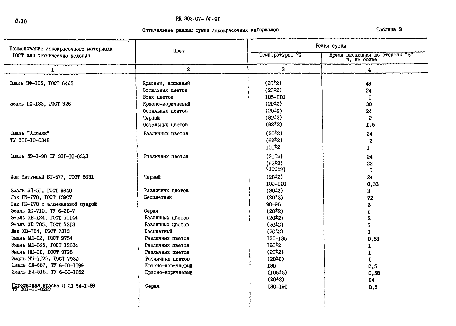 РД 302-07-16-91