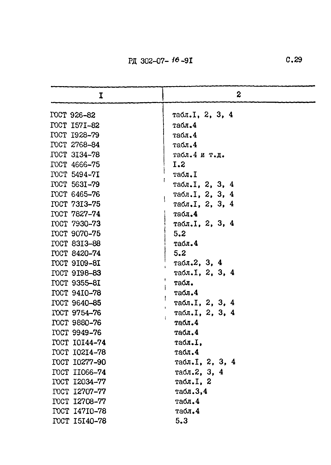 РД 302-07-16-91