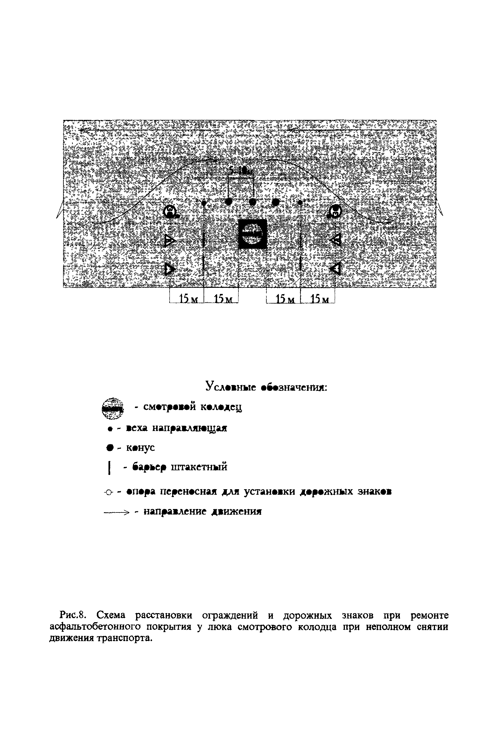 Технологическая карта 