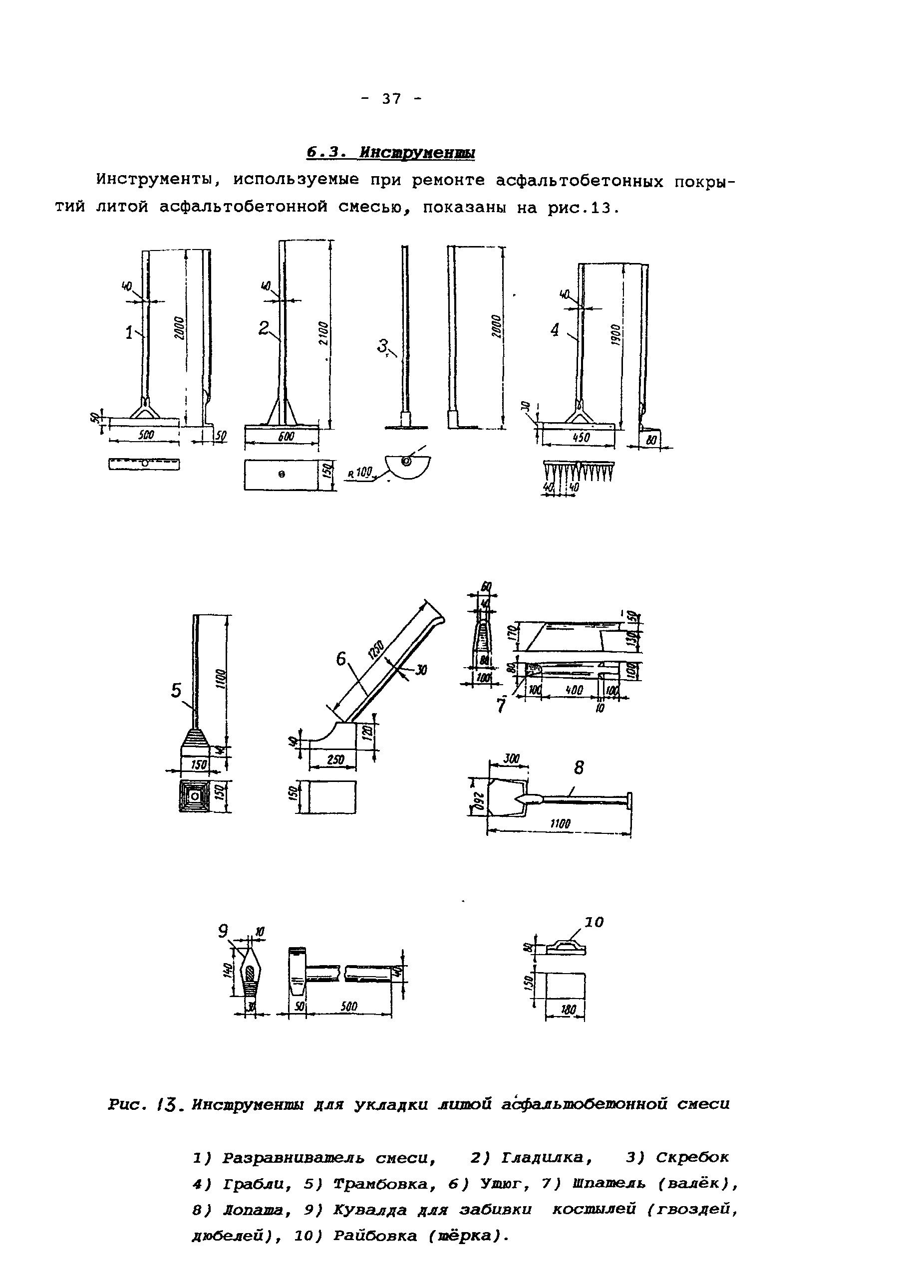 Технологическая карта 