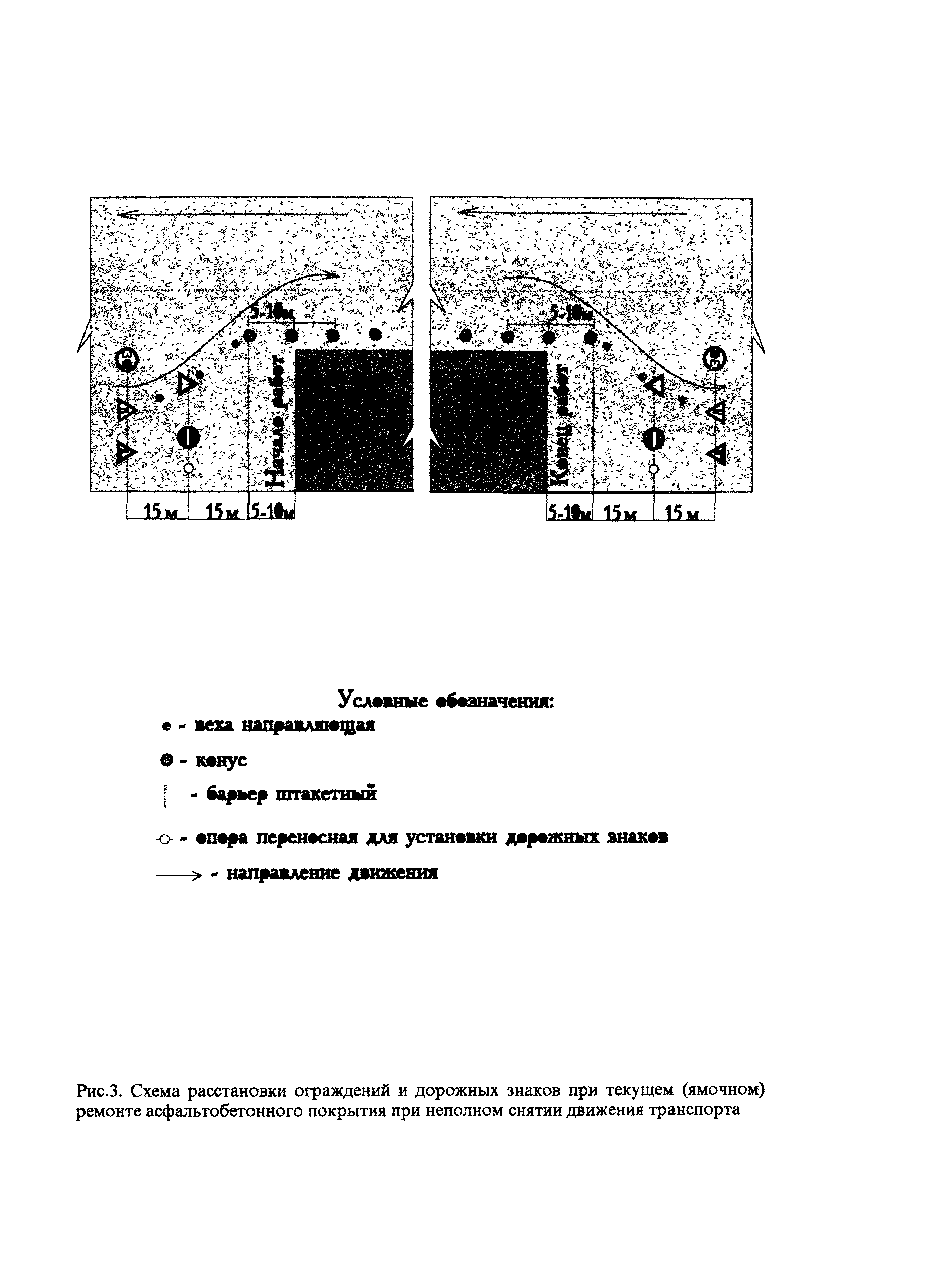 Технологическая карта 