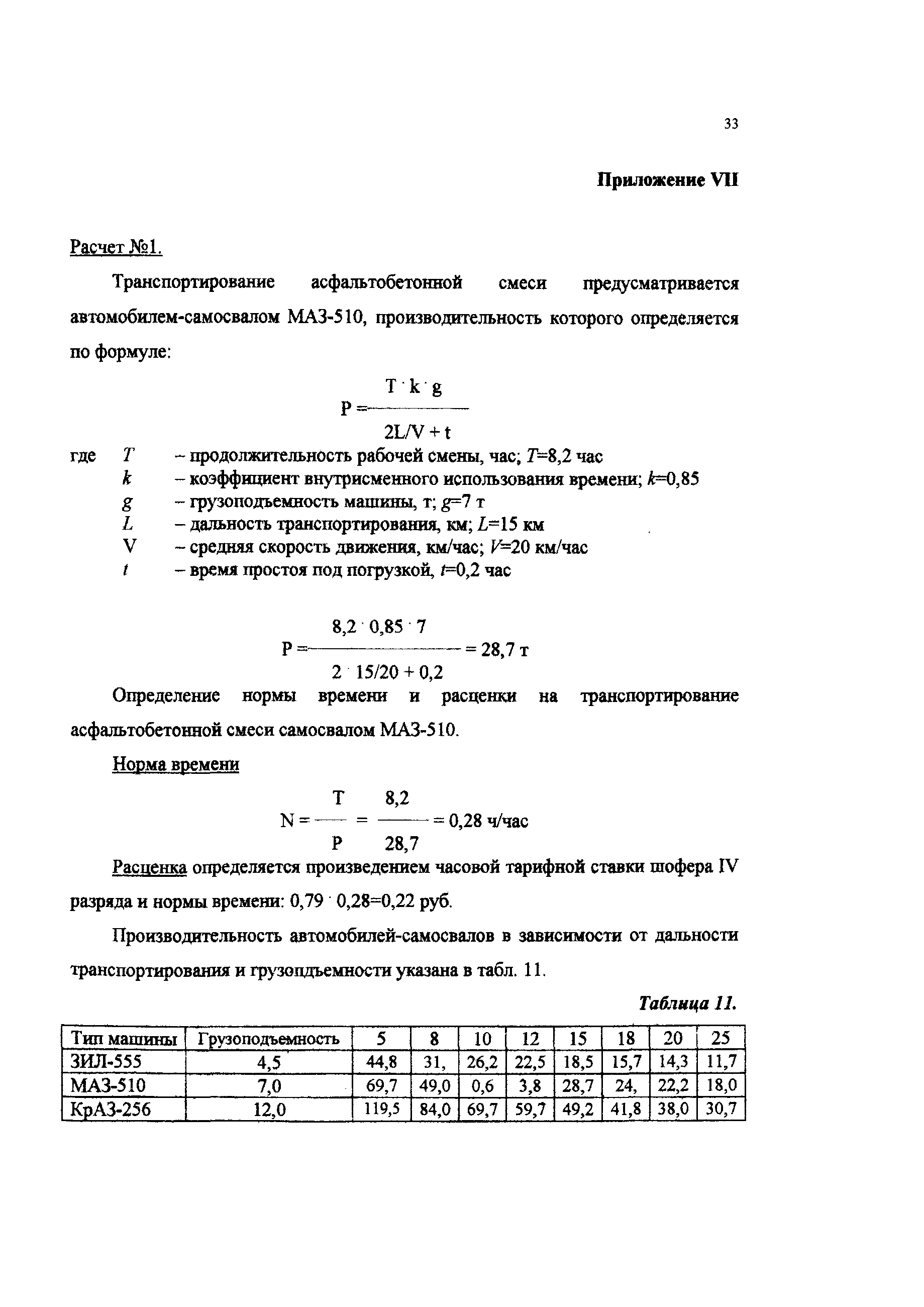 Технологическая карта 