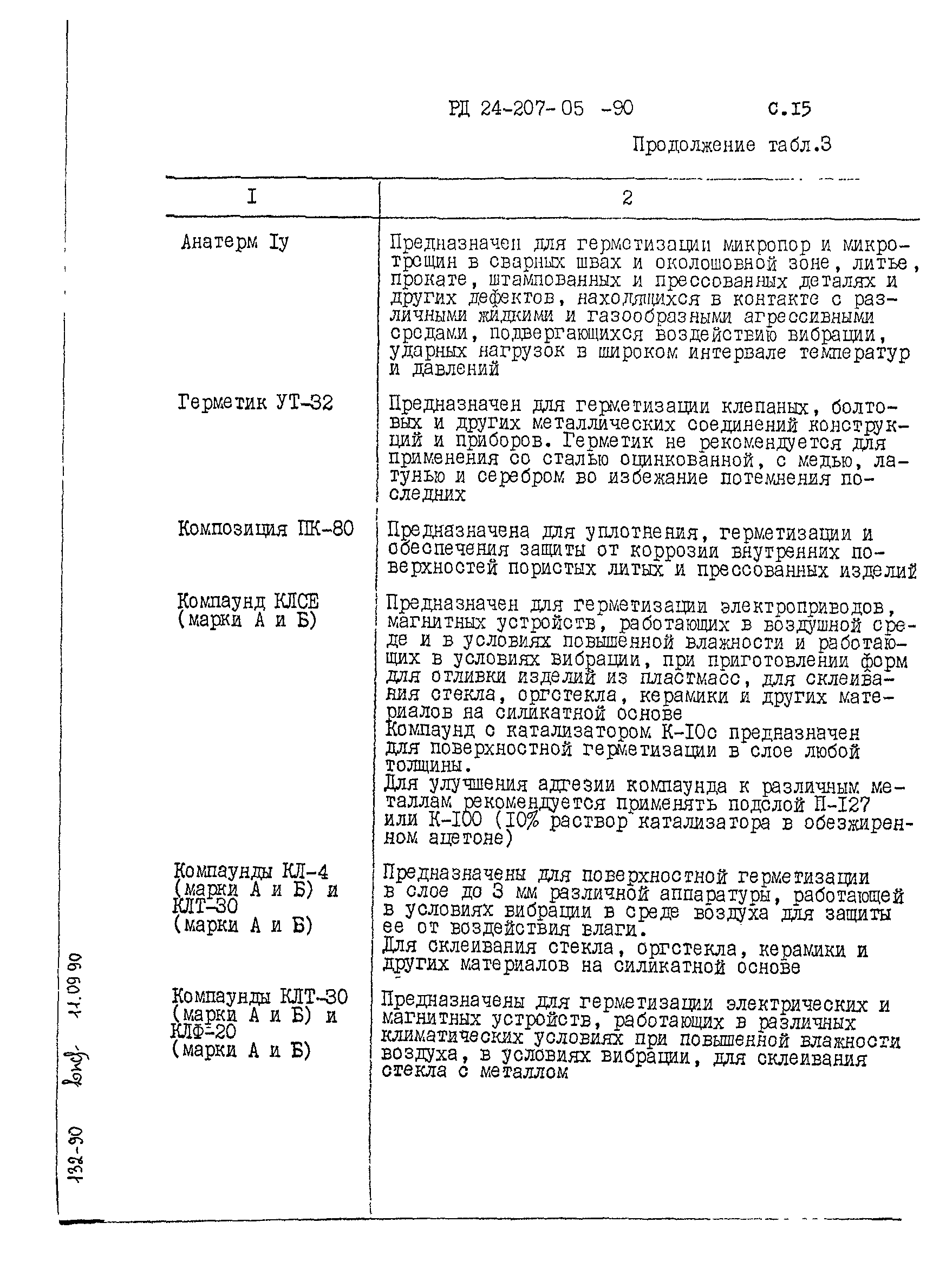 РД 24.207.05-90