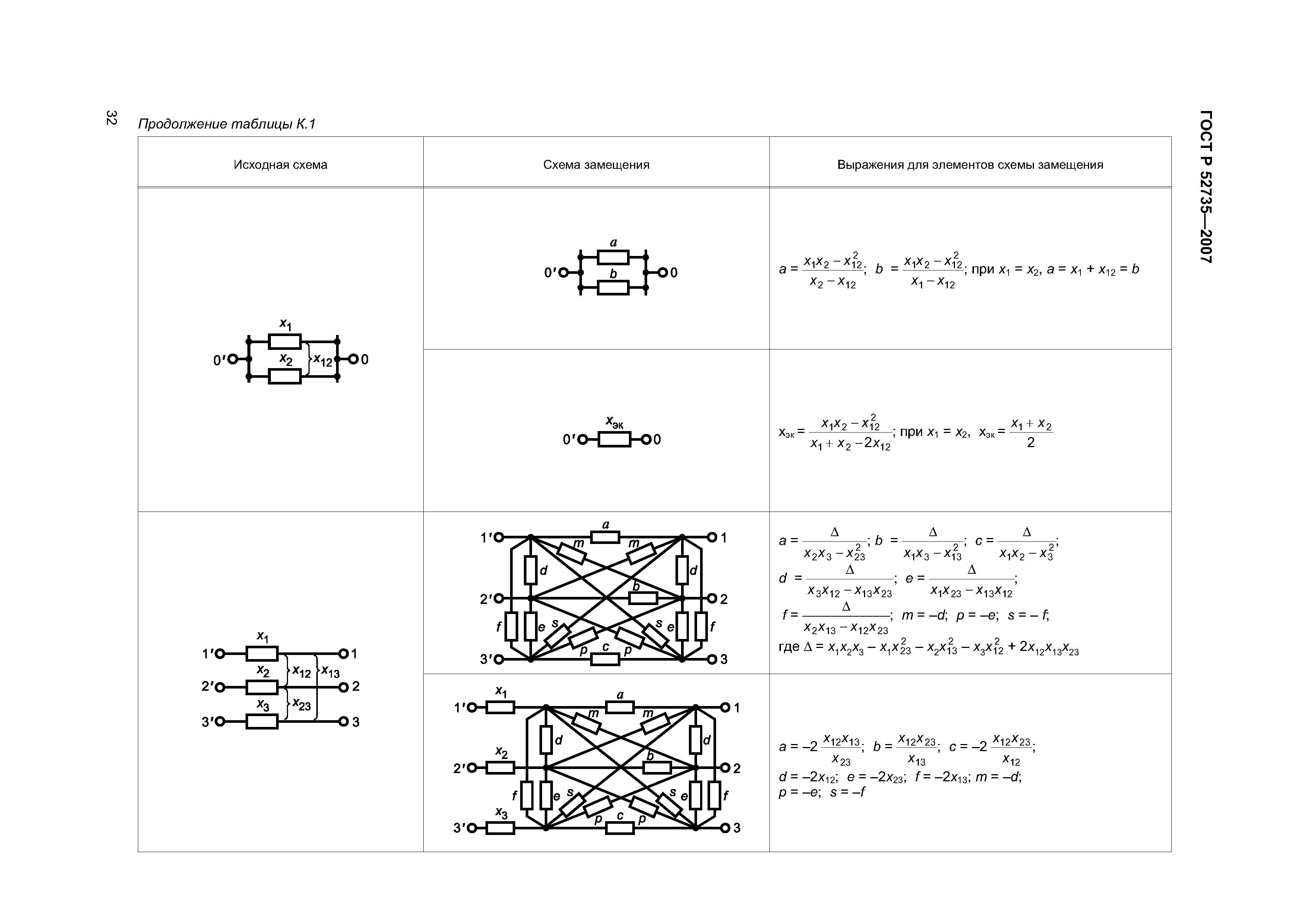 ГОСТ Р 52735-2007