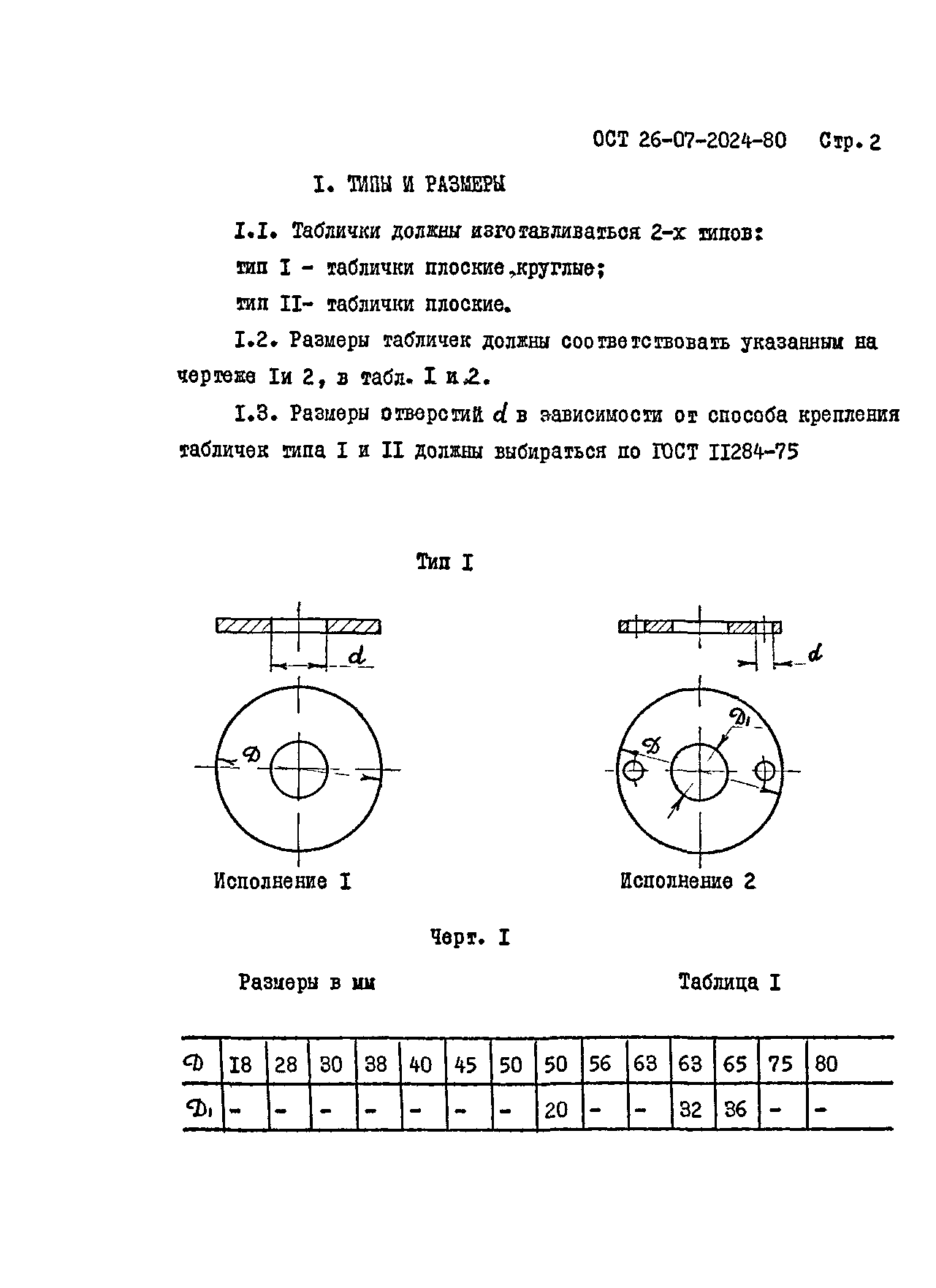 ОСТ 26-07-2024-80