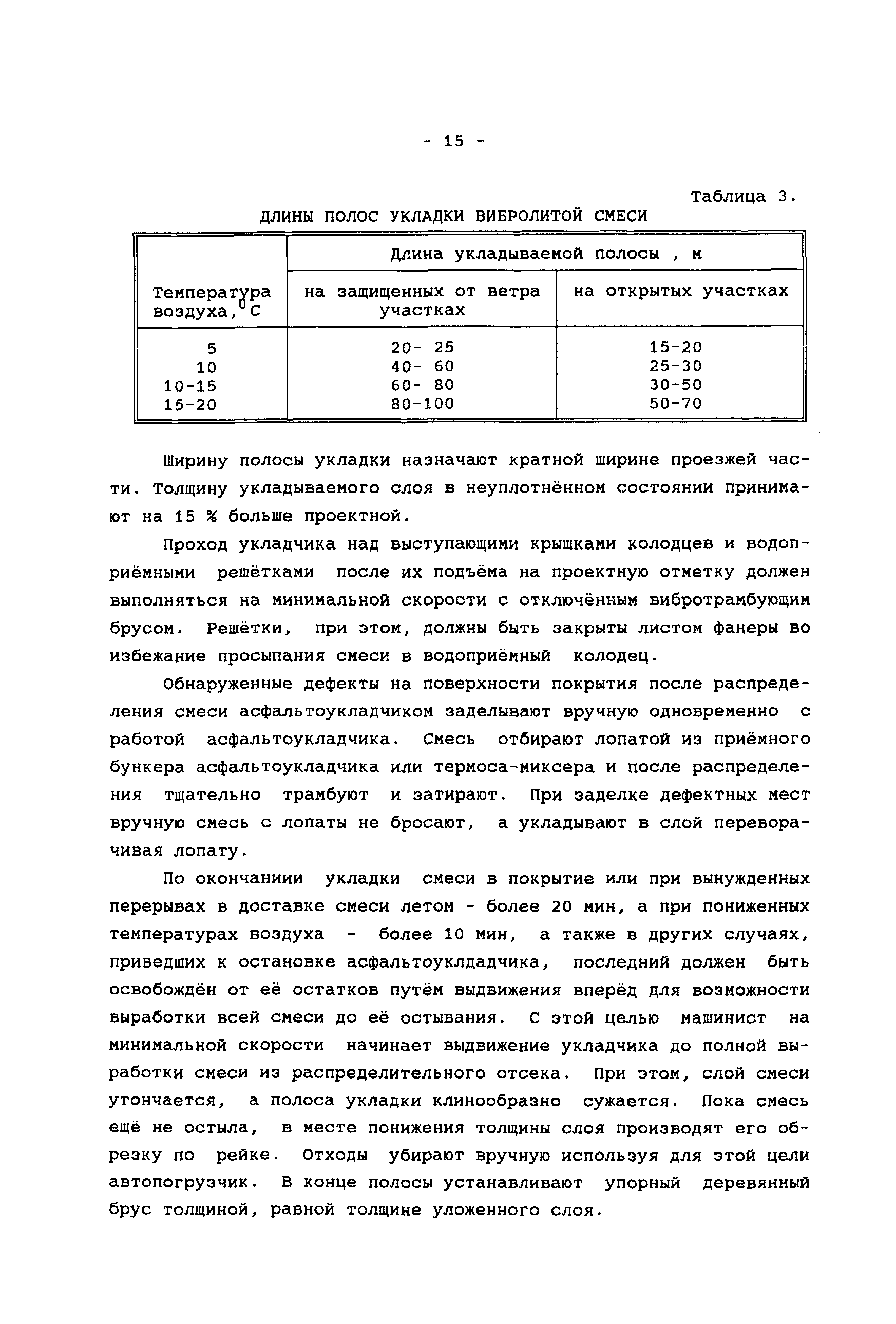 Технологическая карта 