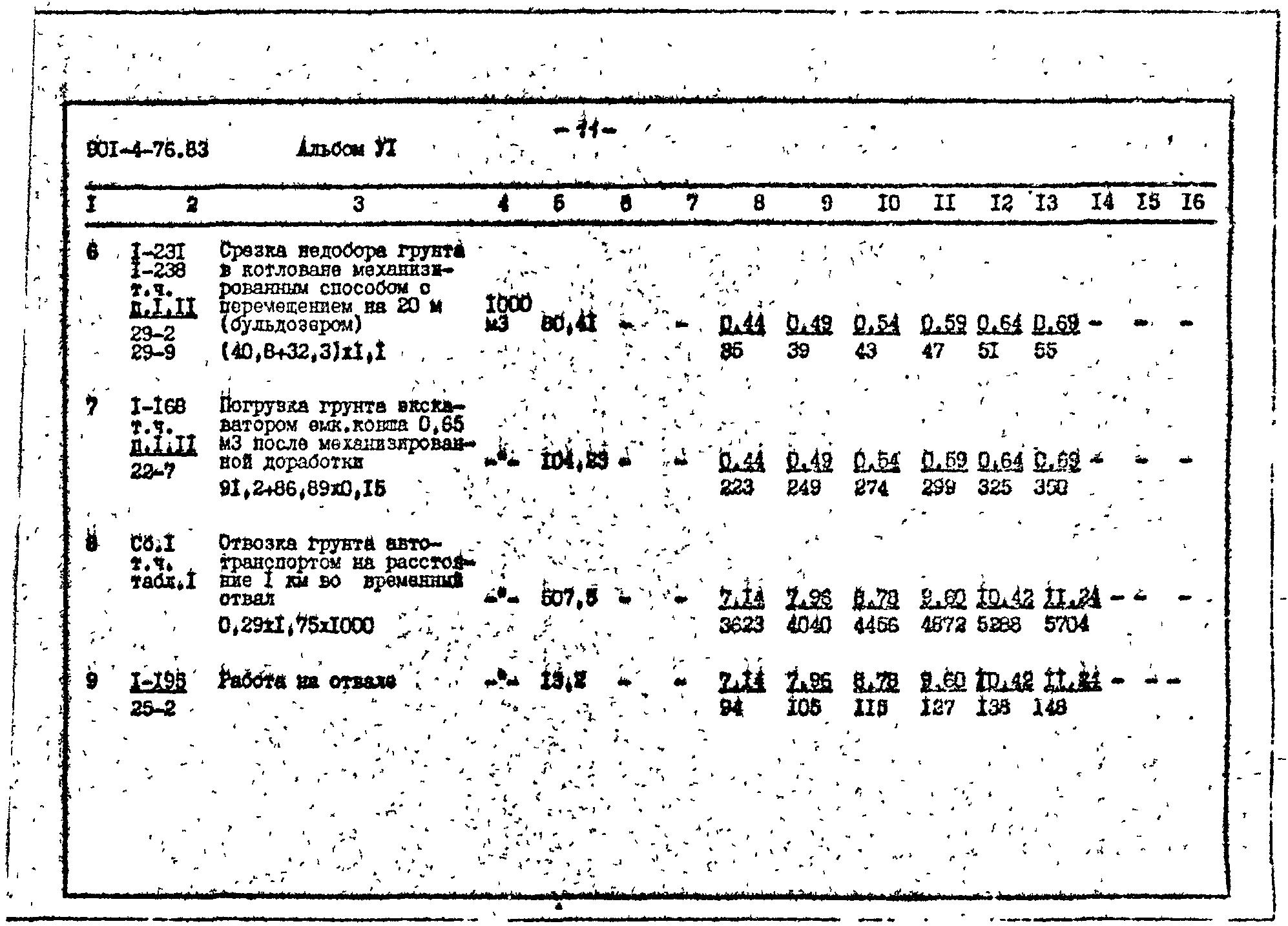 Типовой проект 901-4-76.83