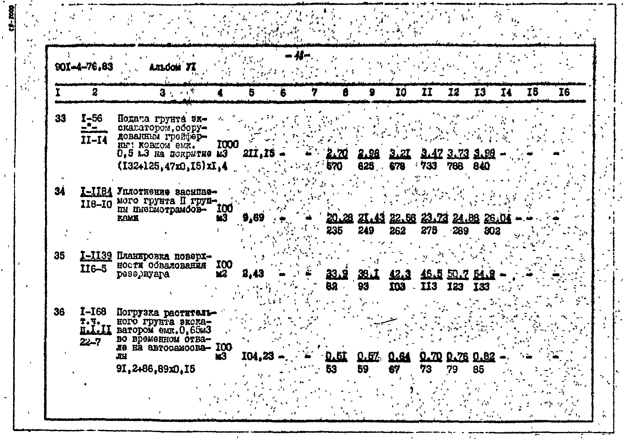Типовой проект 901-4-76.83