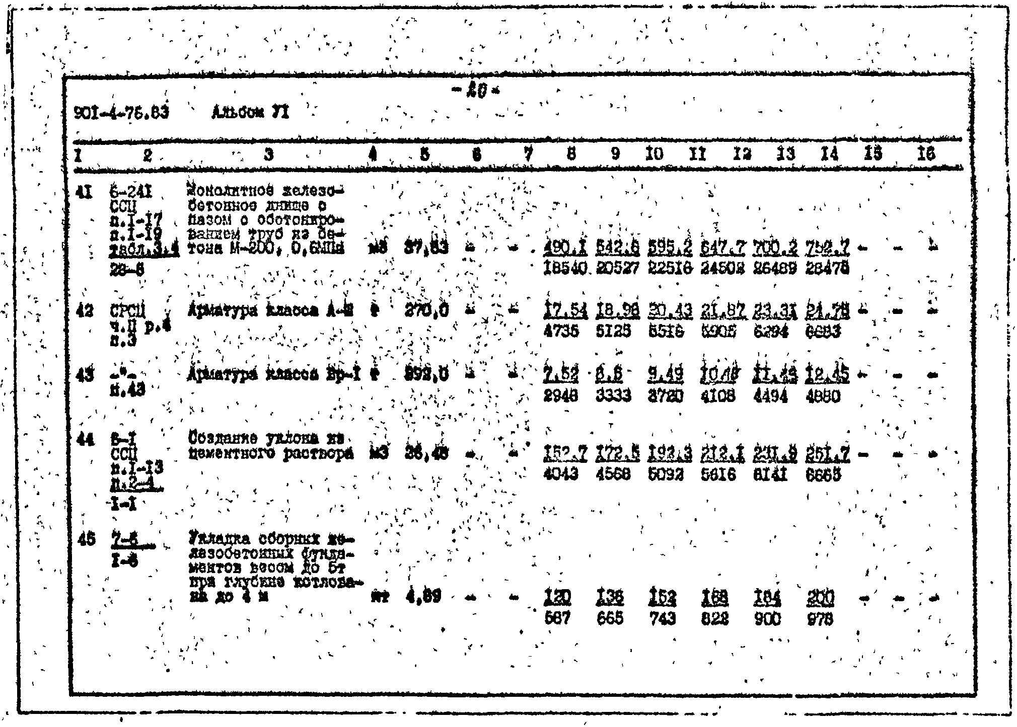 Типовой проект 901-4-76.83