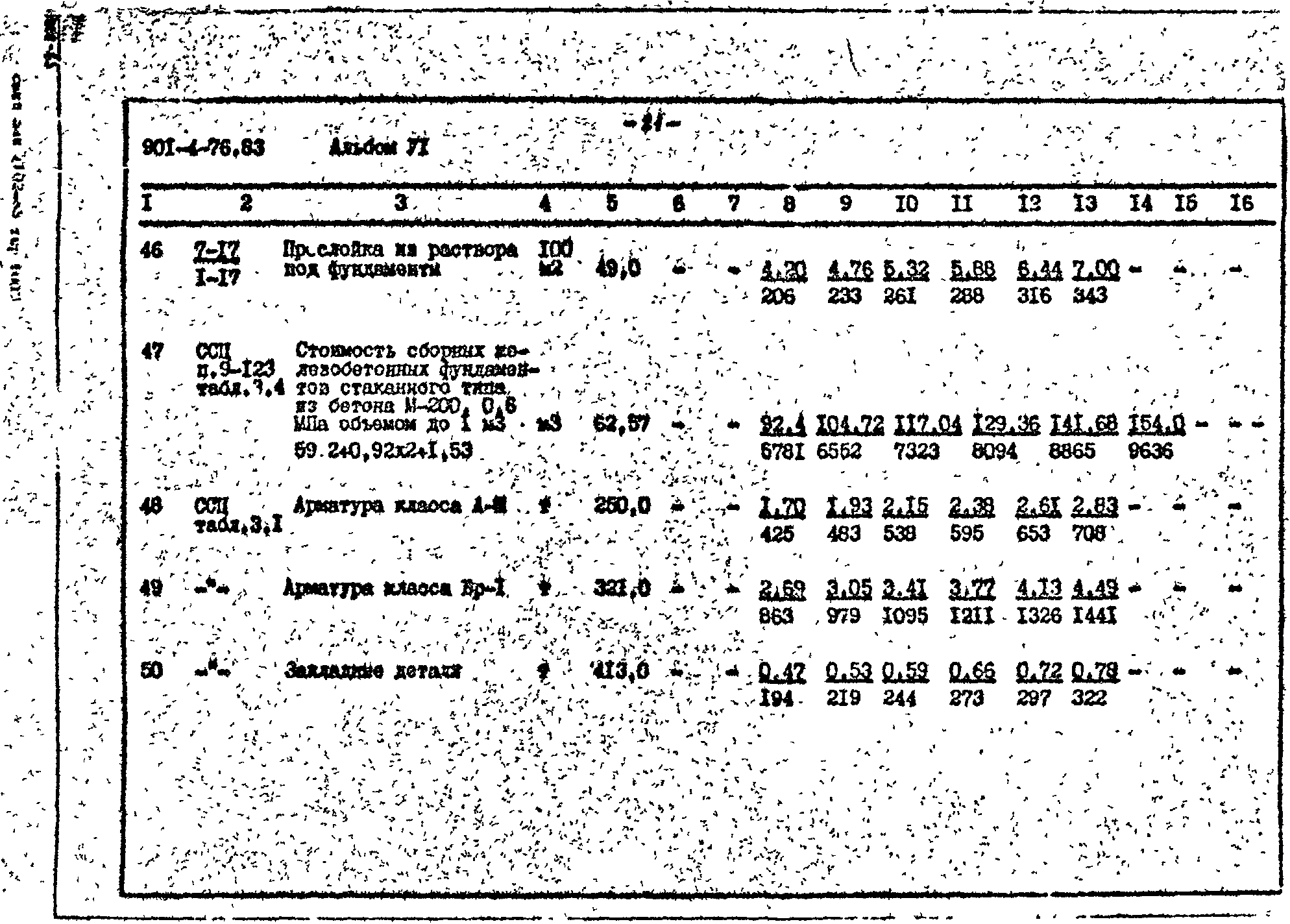 Типовой проект 901-4-76.83