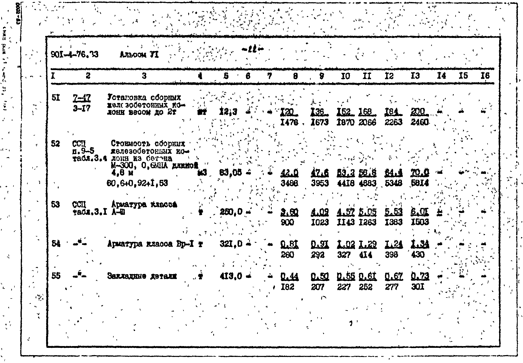 Типовой проект 901-4-76.83
