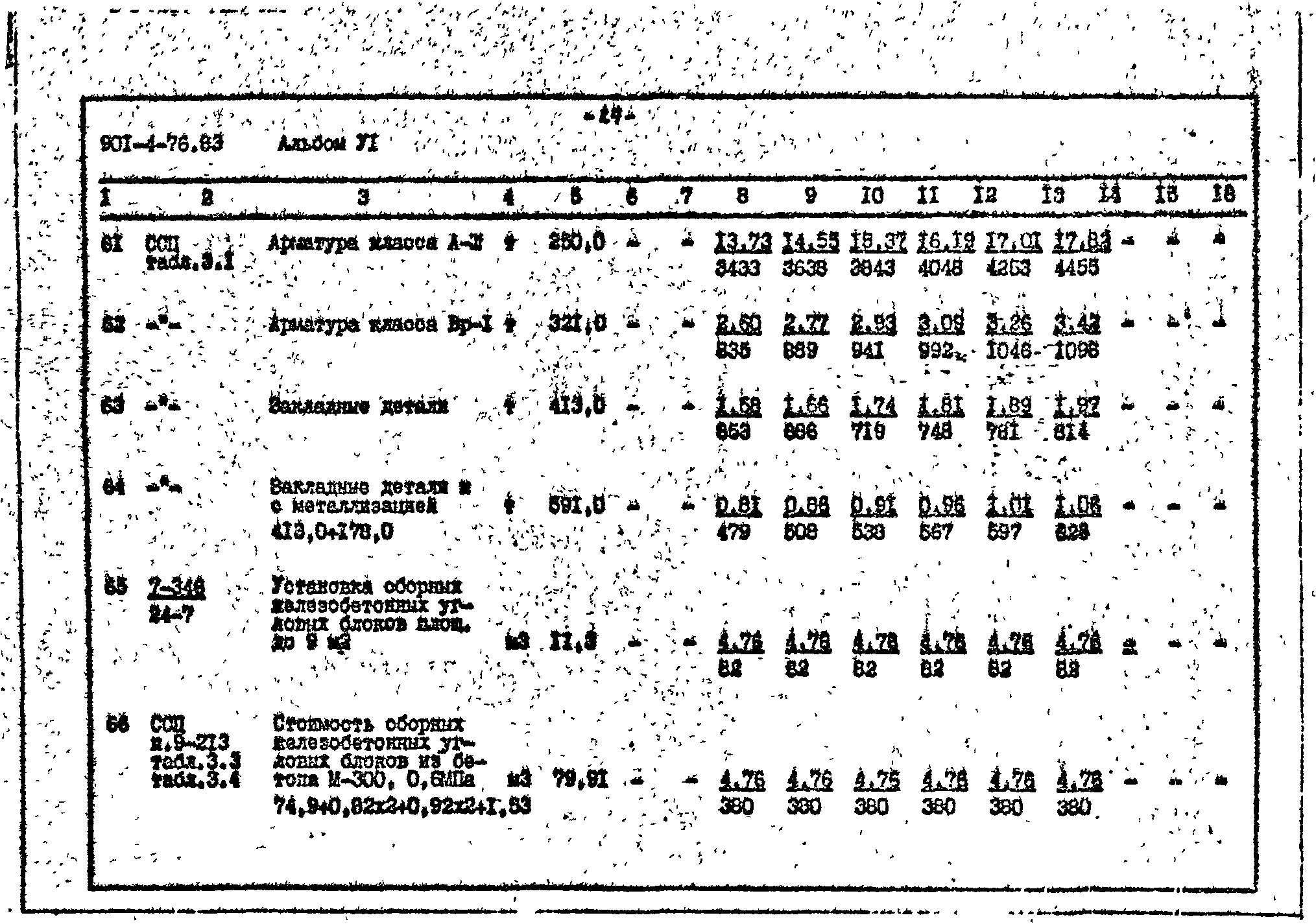 Типовой проект 901-4-76.83