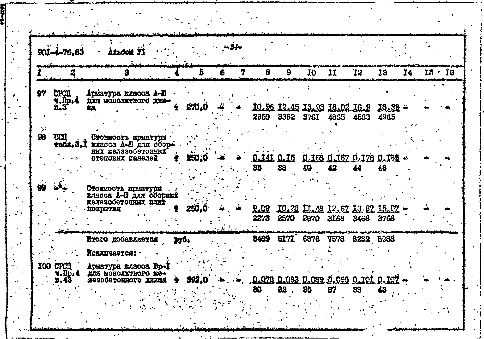 Типовой проект 901-4-76.83
