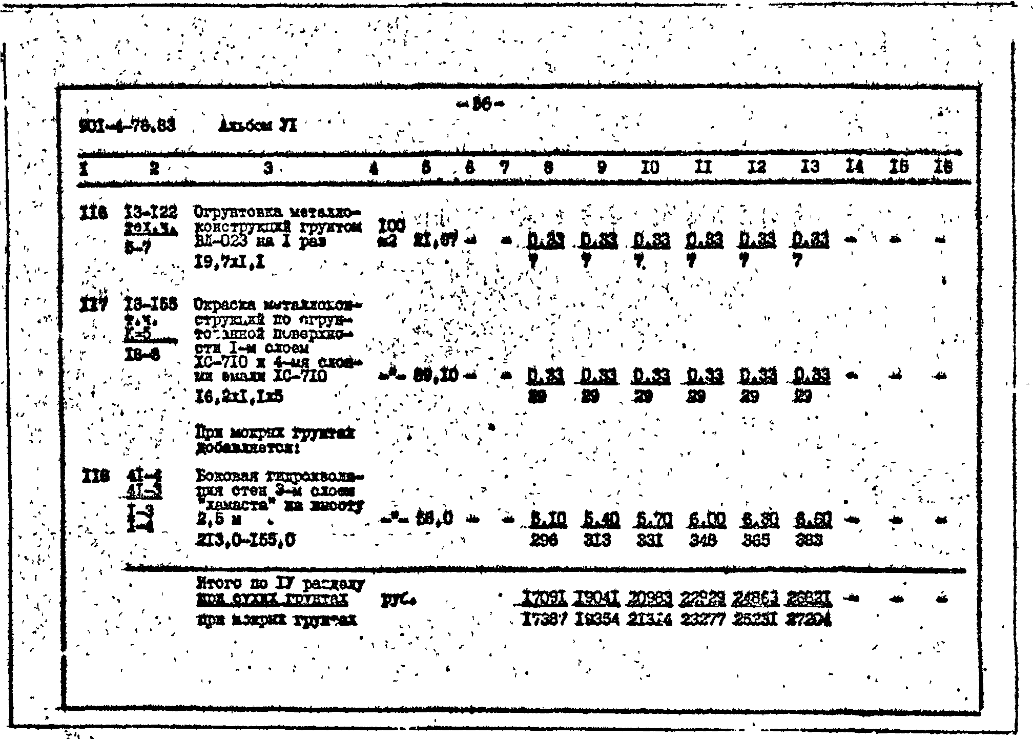Типовой проект 901-4-76.83