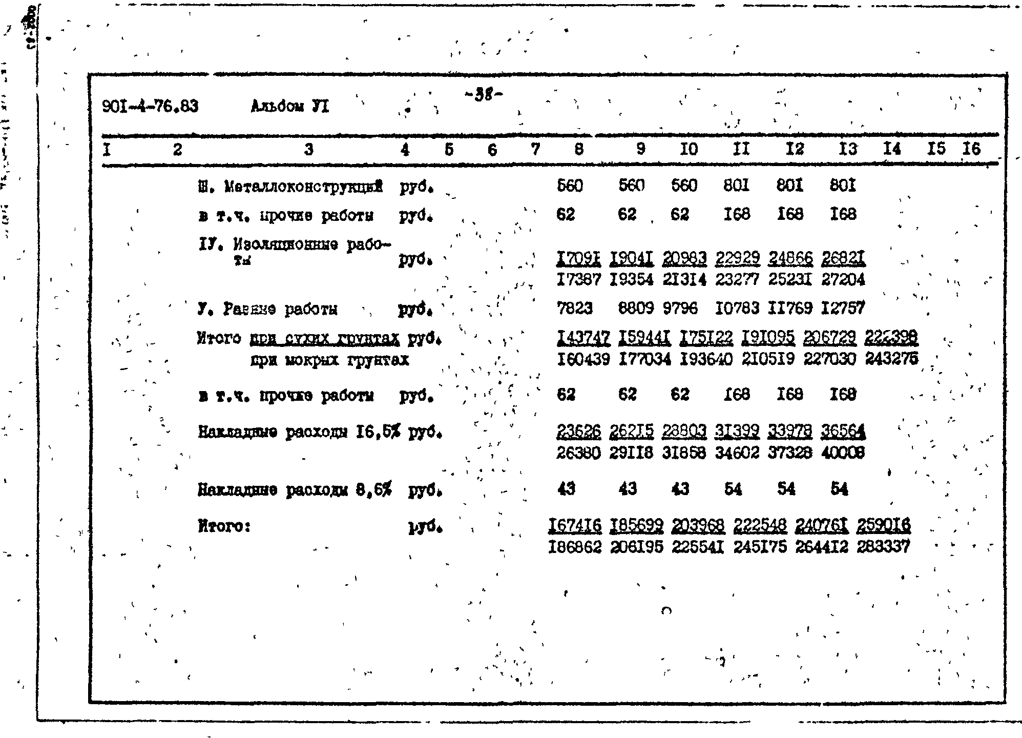 Типовой проект 901-4-76.83