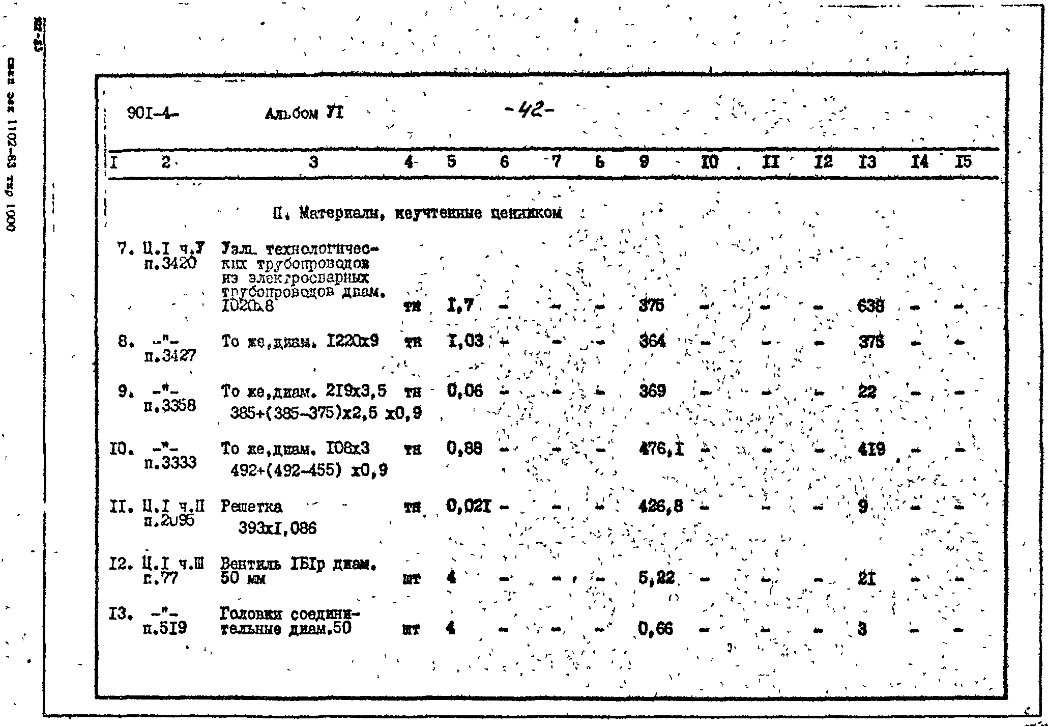 Типовой проект 901-4-76.83