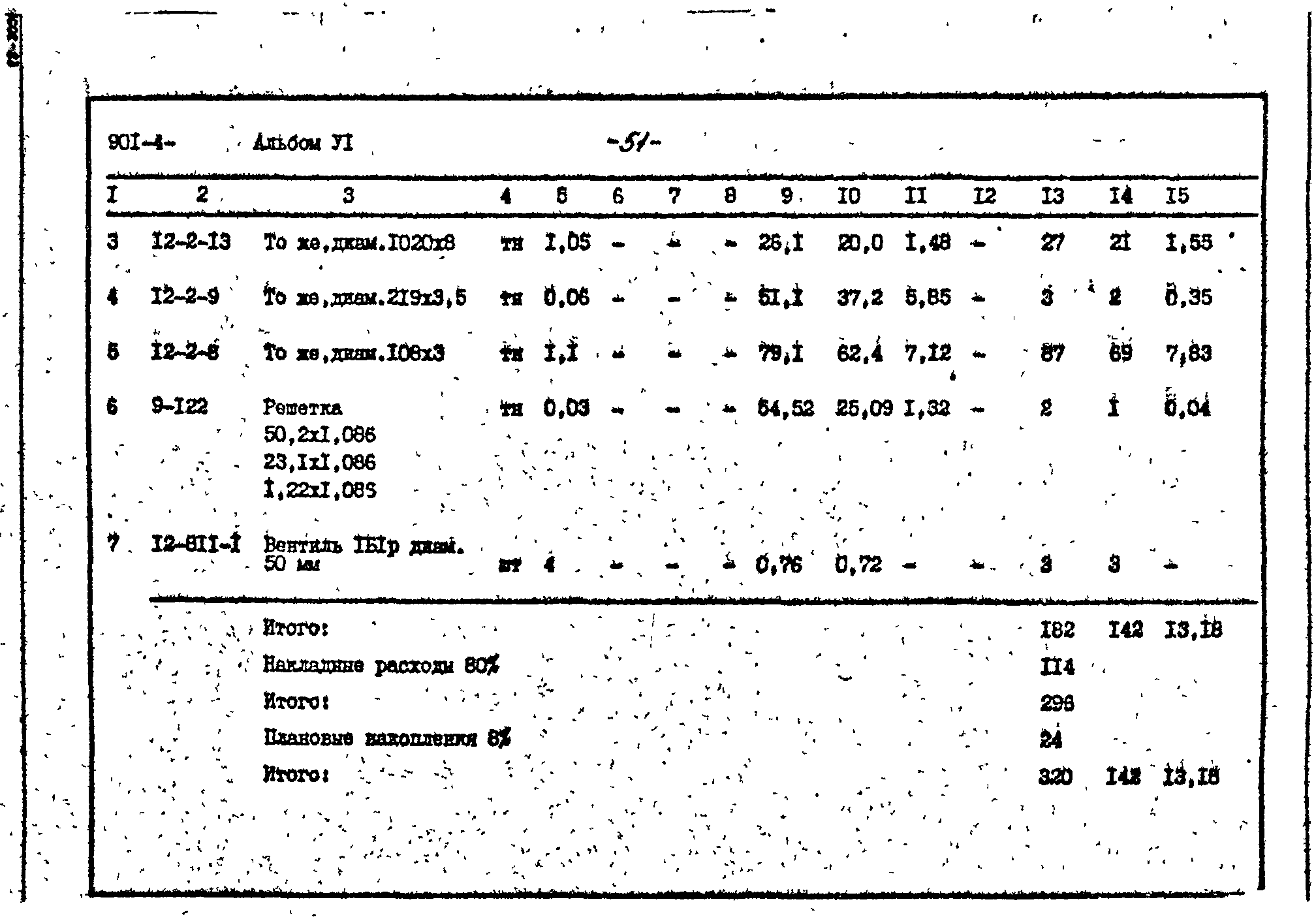 Типовой проект 901-4-76.83