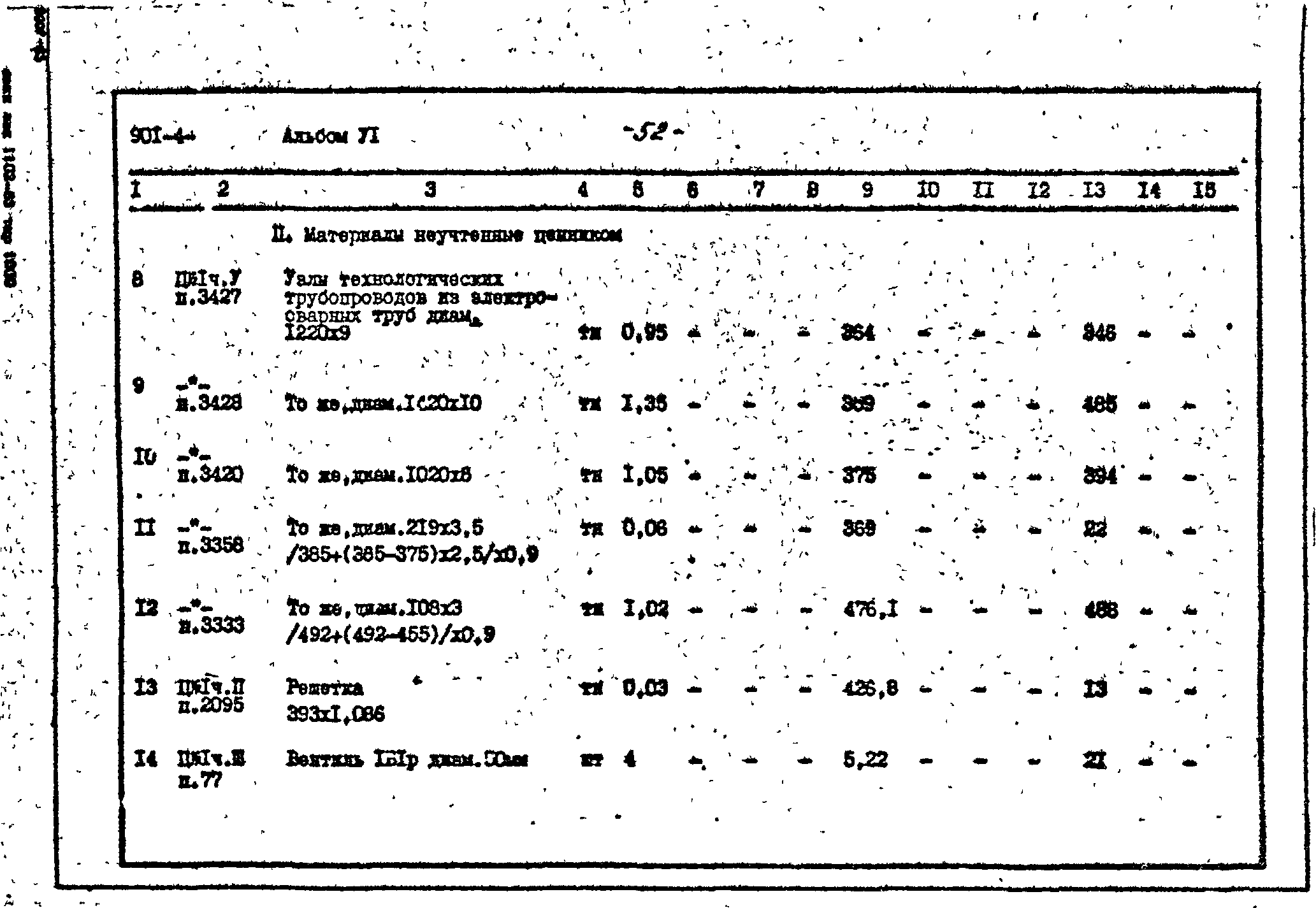 Типовой проект 901-4-76.83
