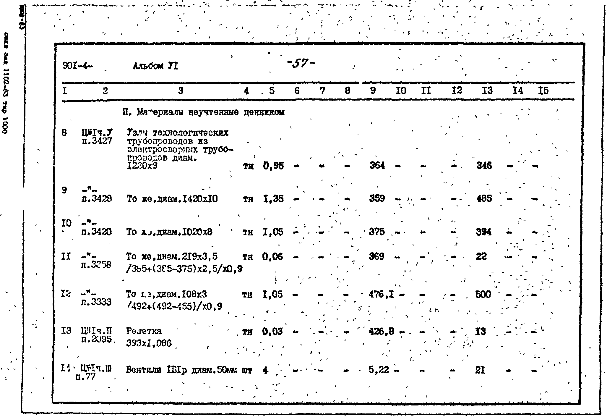 Типовой проект 901-4-76.83