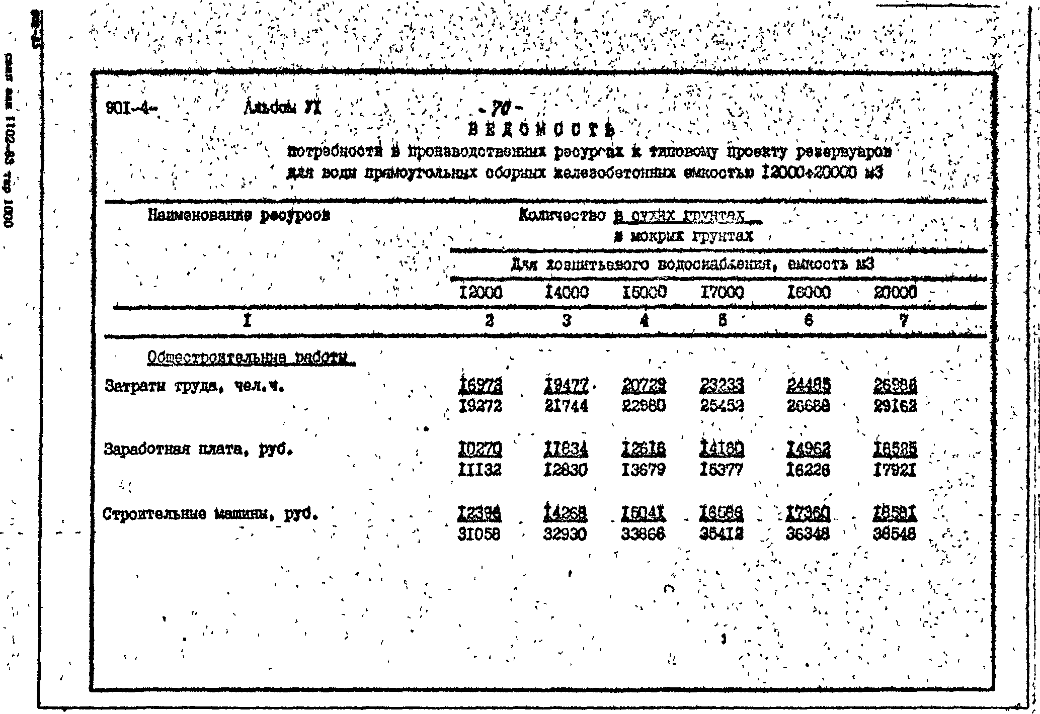 Типовой проект 901-4-76.83