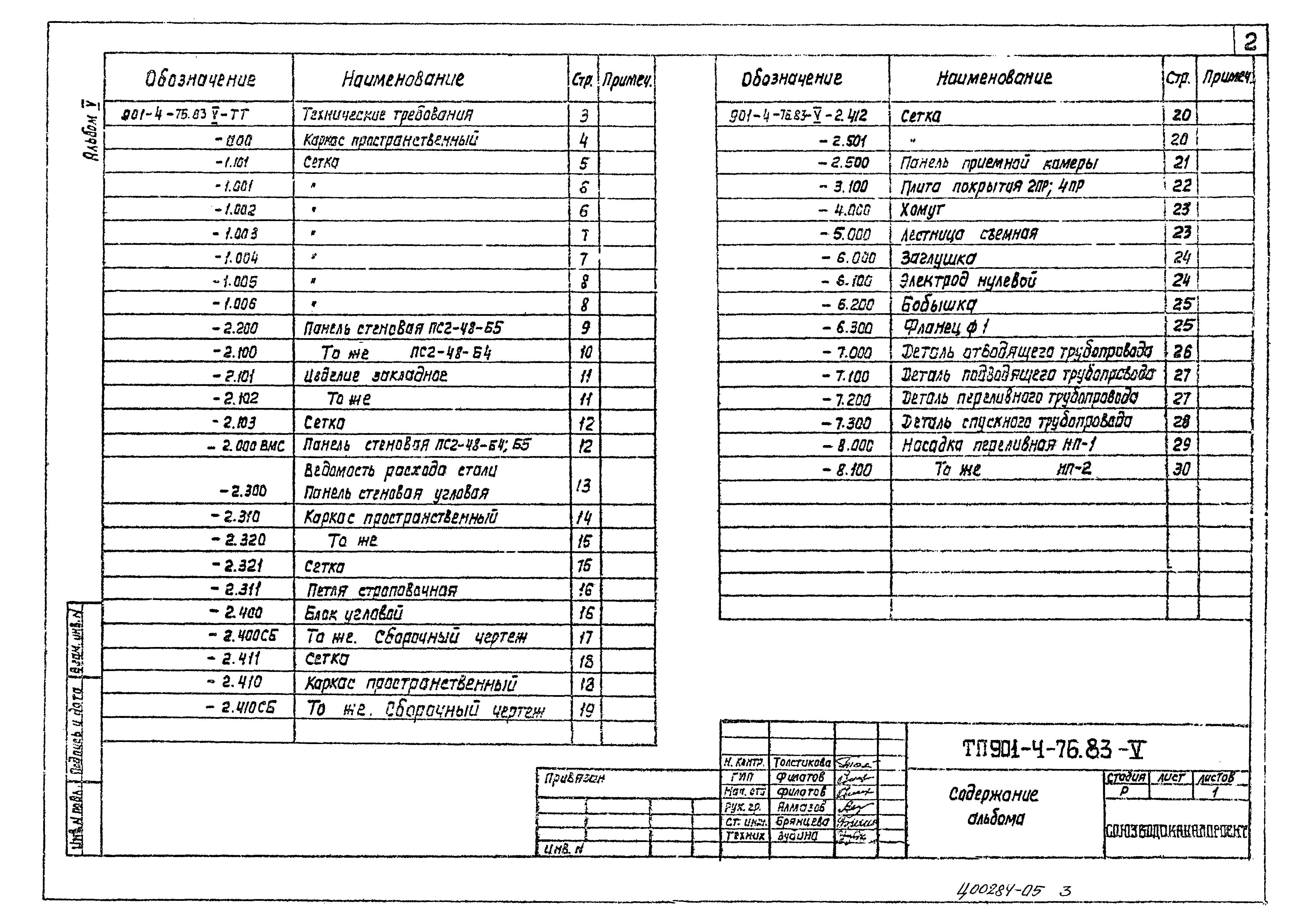 Типовой проект 901-4-76.83