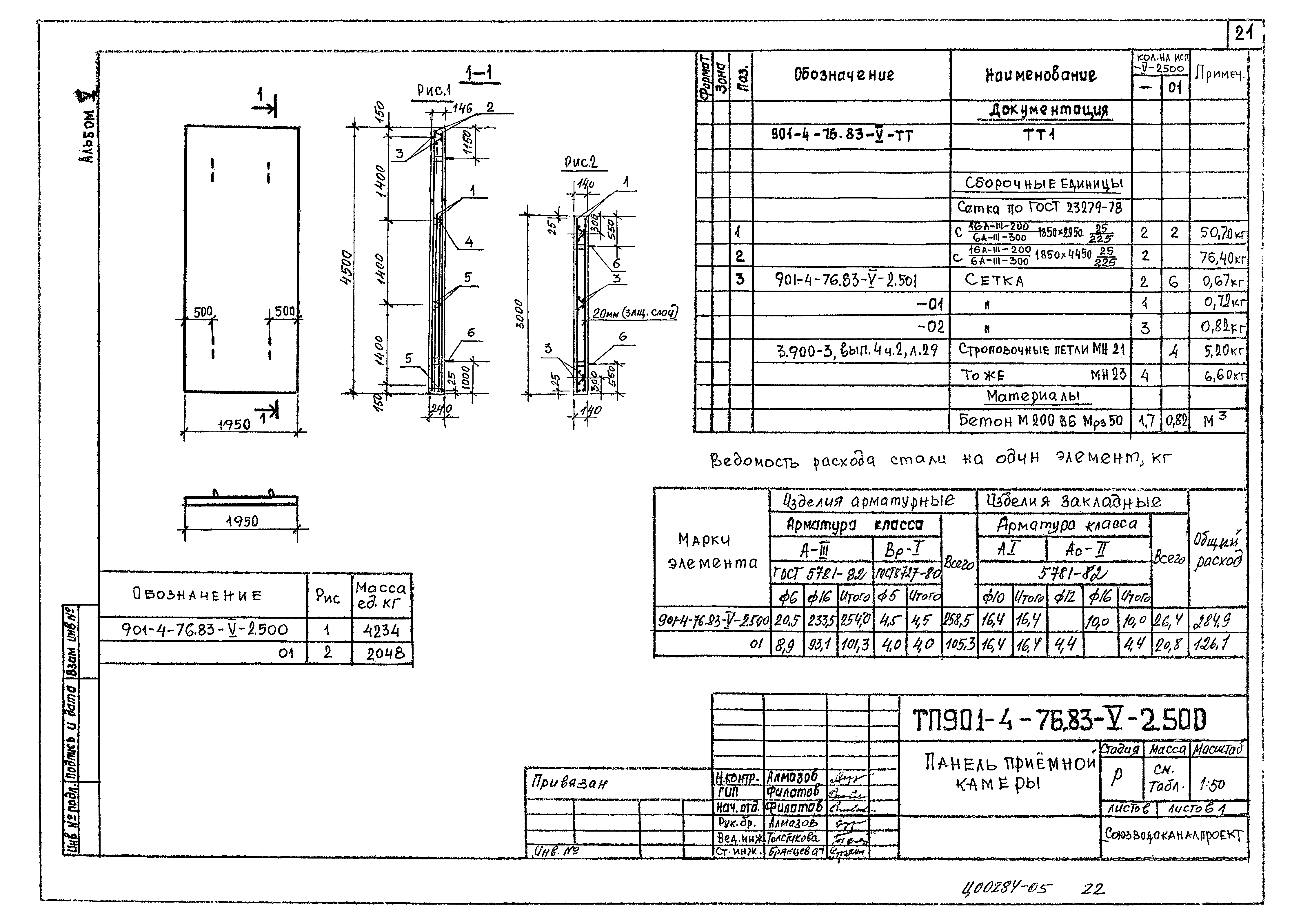 Типовой проект 901-4-76.83