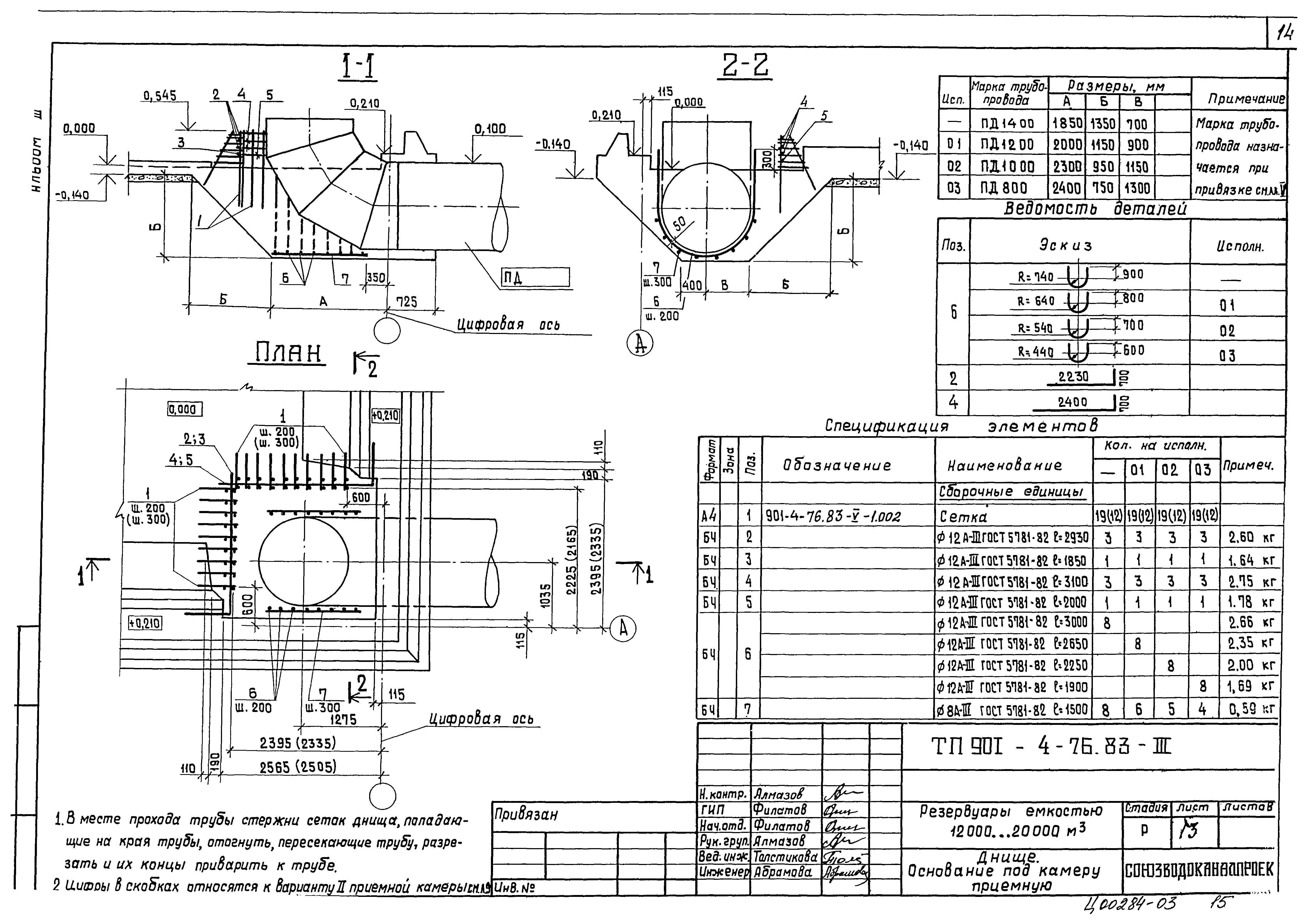 Типовой проект 901-4-76.83