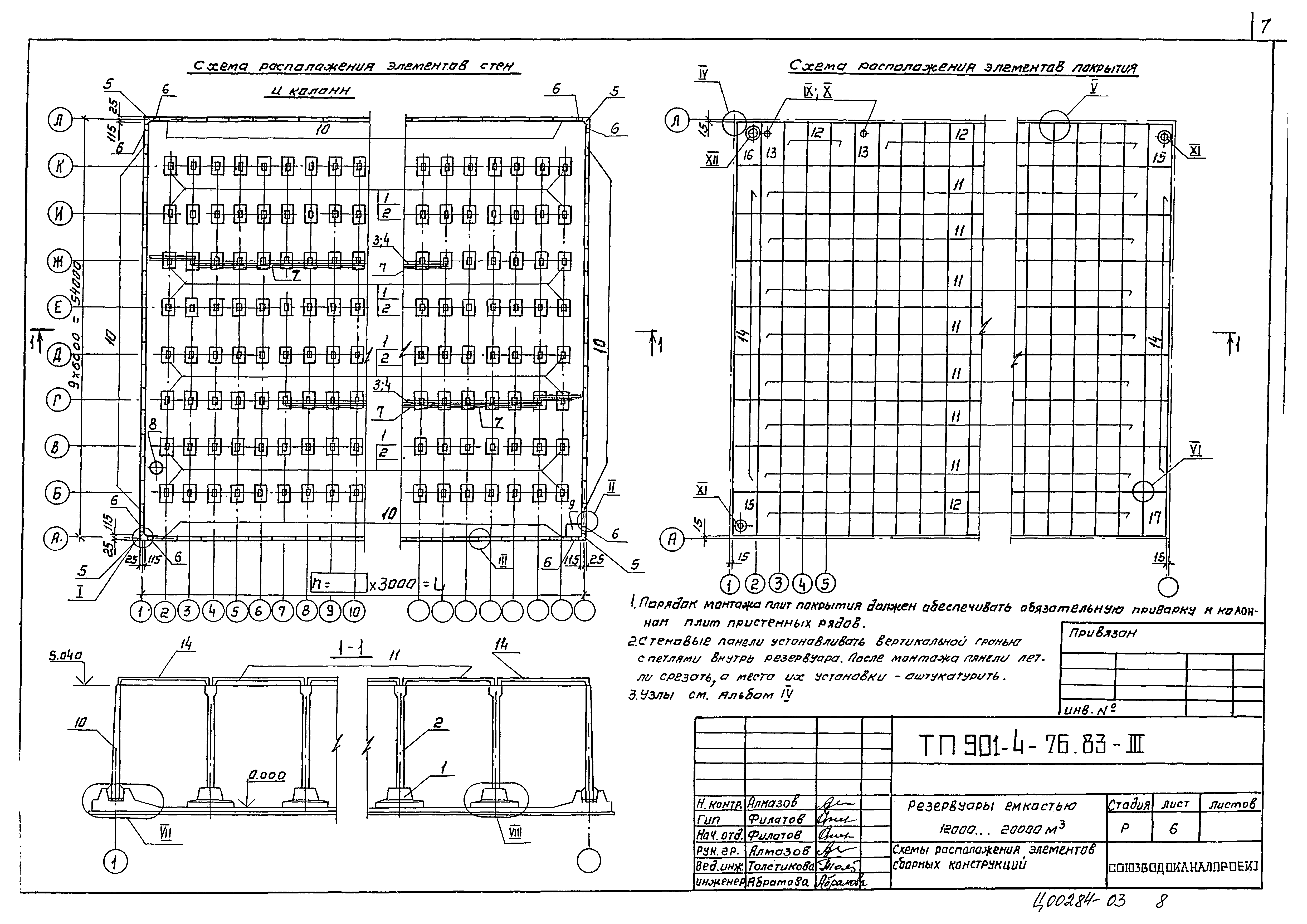 Типовой проект 901-4-76.83