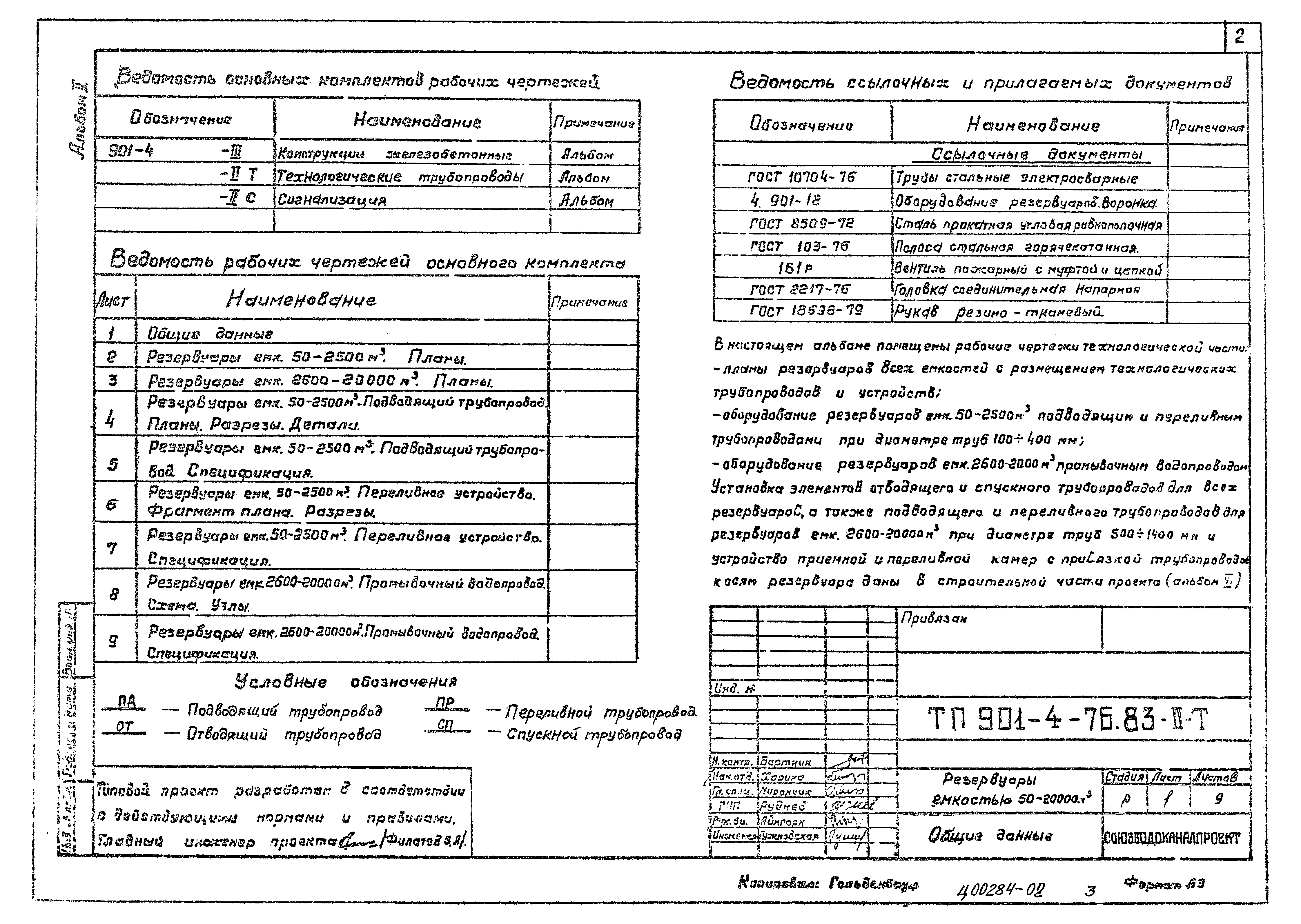 Типовой проект 901-4-79с.84
