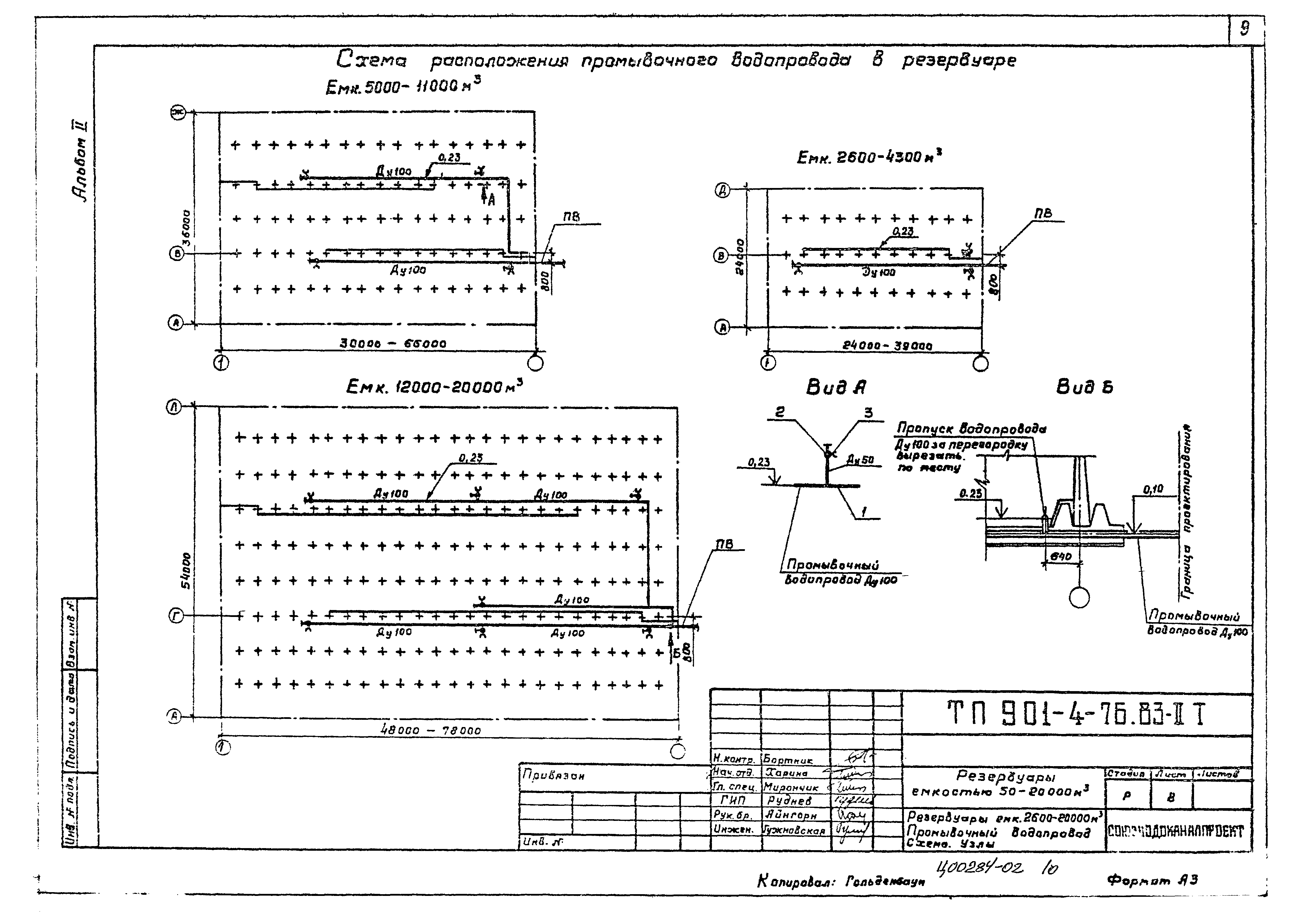 Типовой проект 3078тм