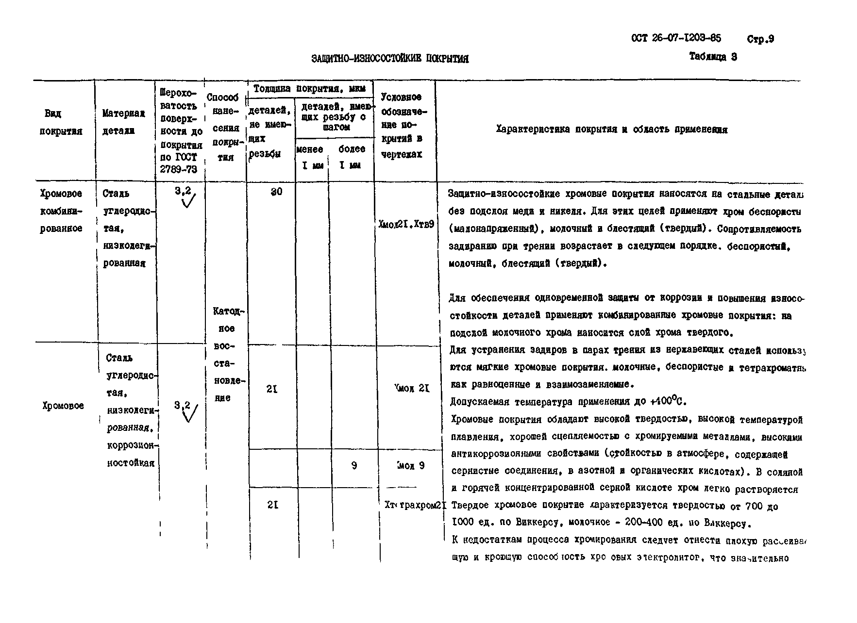 ОСТ 26-07-1203-85