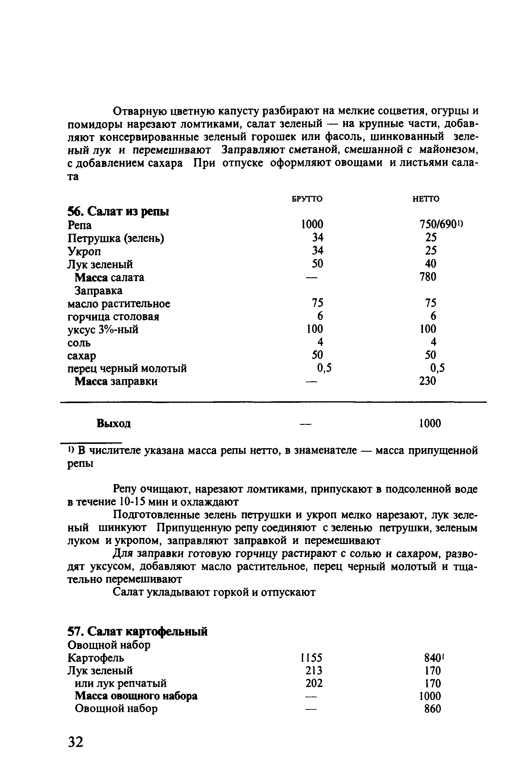 Вижен софт для загрузки сборников рецептур применяются xml файлы