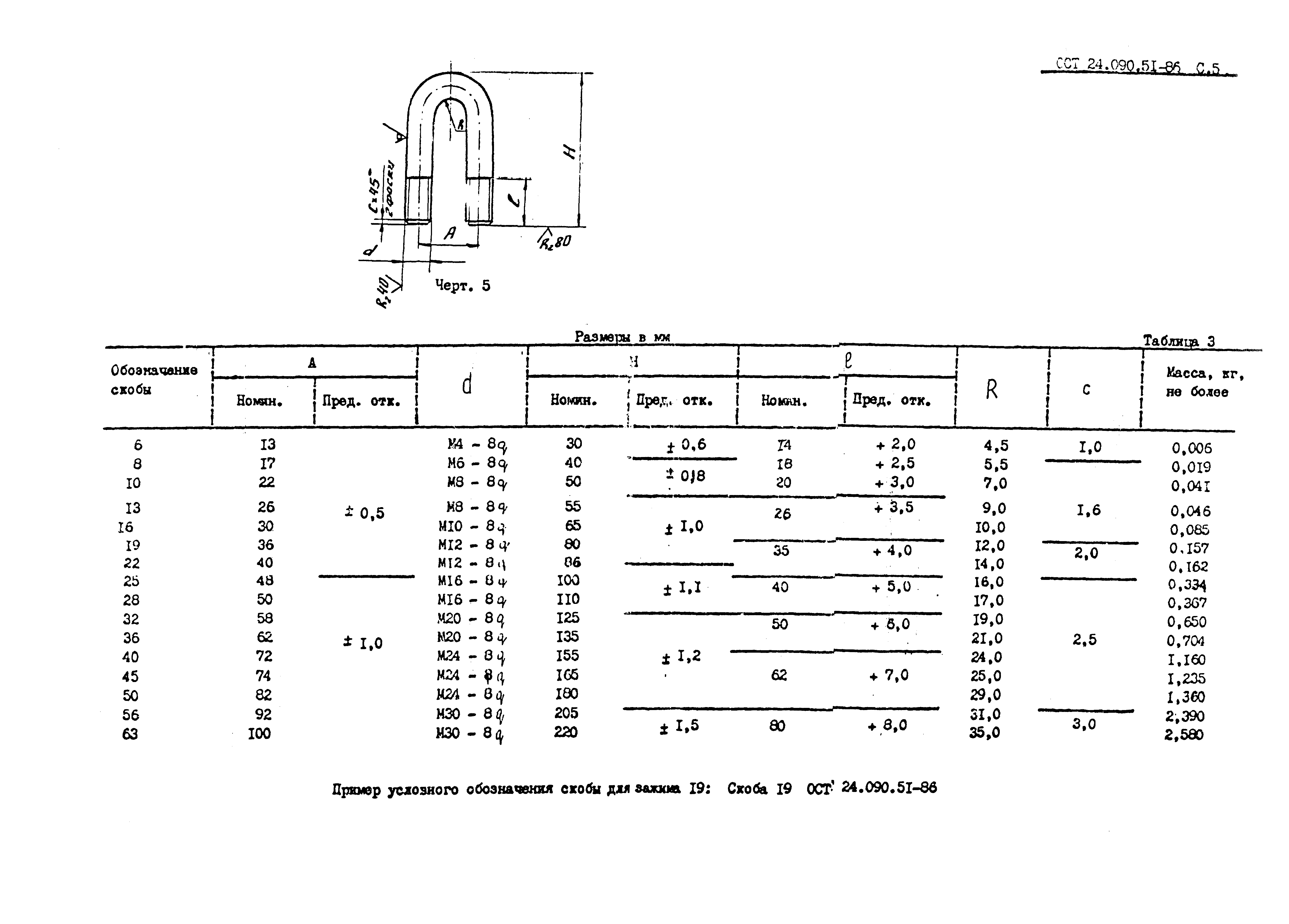 ОСТ 24.090.51-86