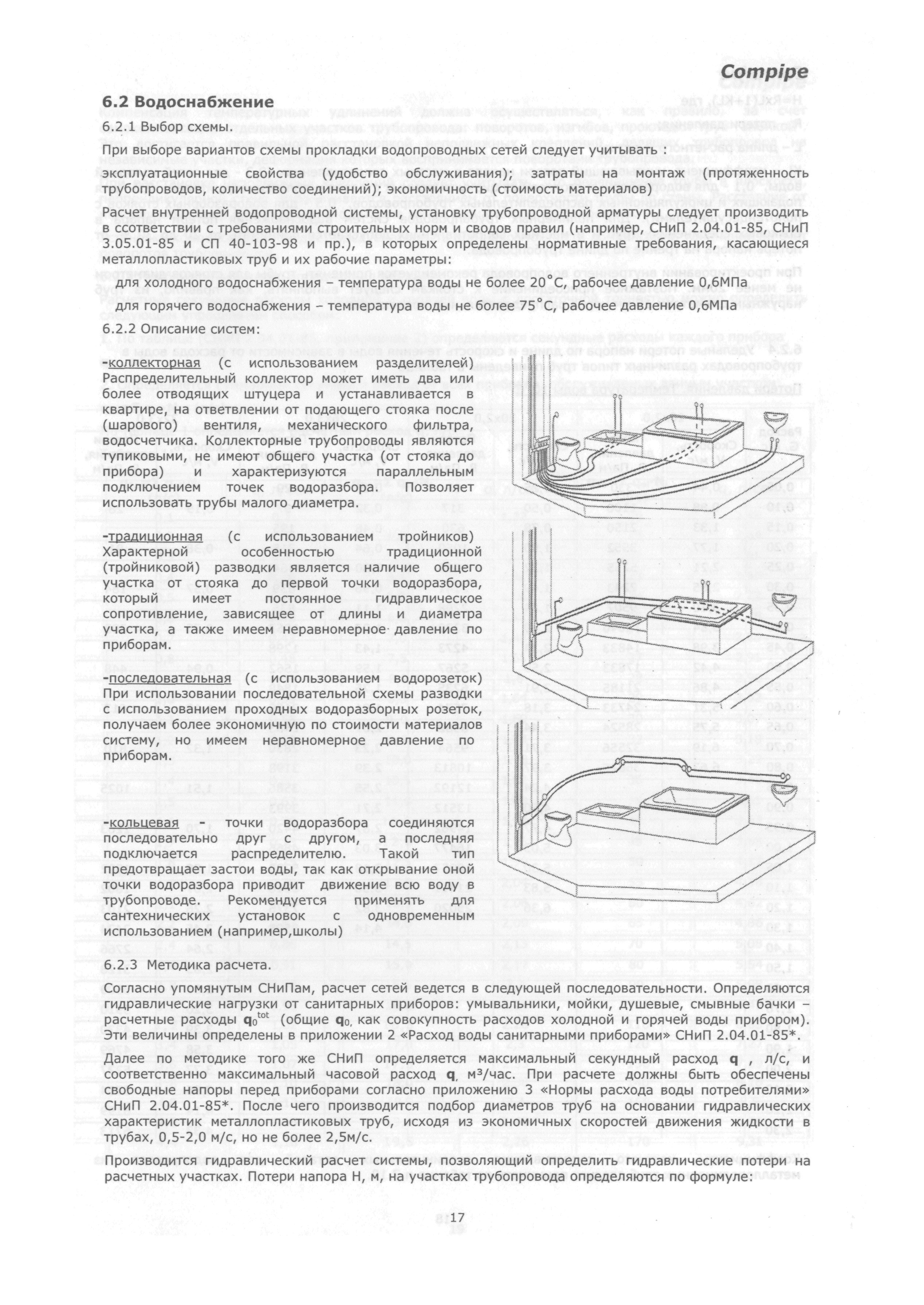 СП Проектирование и монтаж трубопроводов из полипропилена «Рандом»