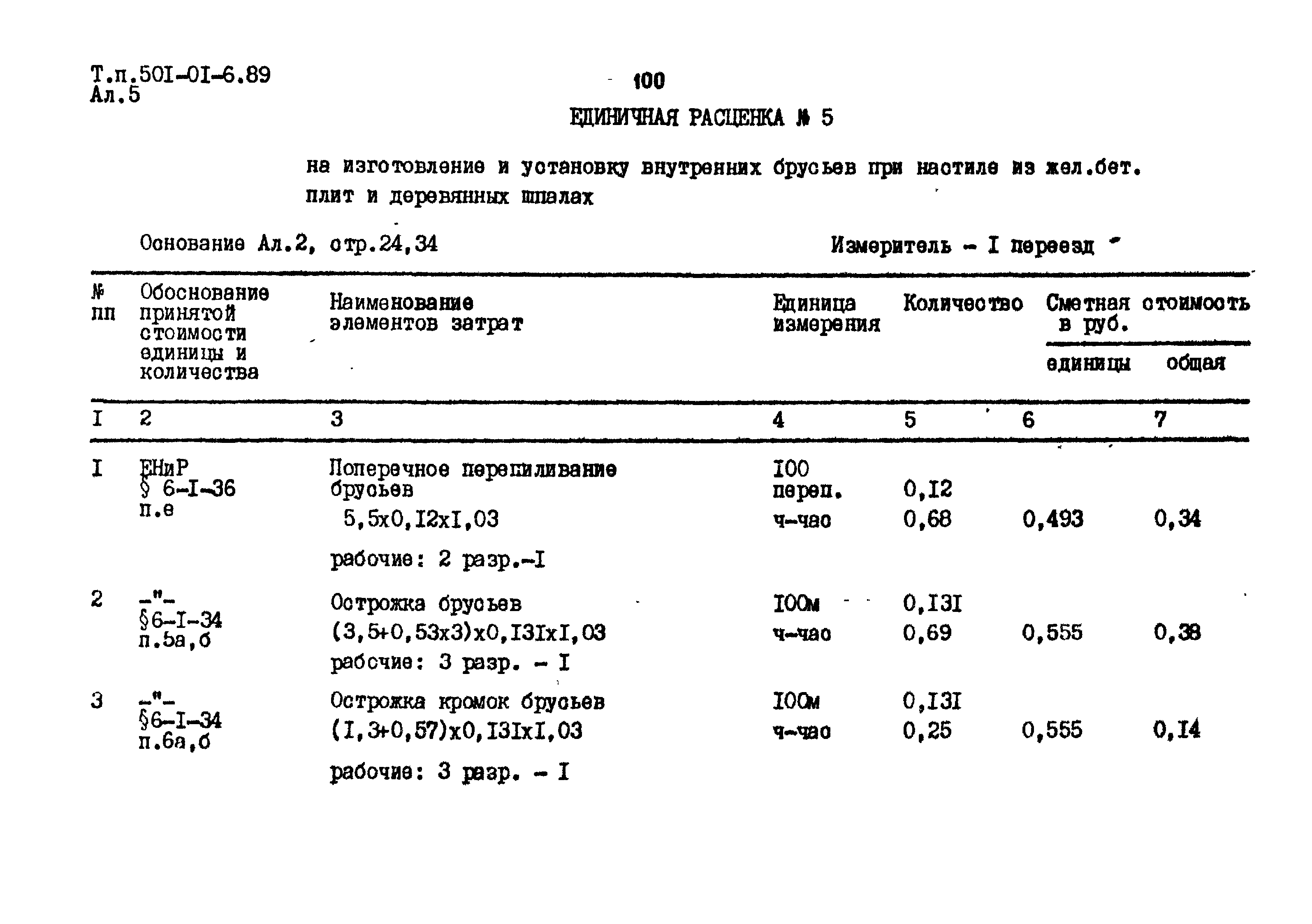 Типовые материалы для проектирования 501-01-6.89