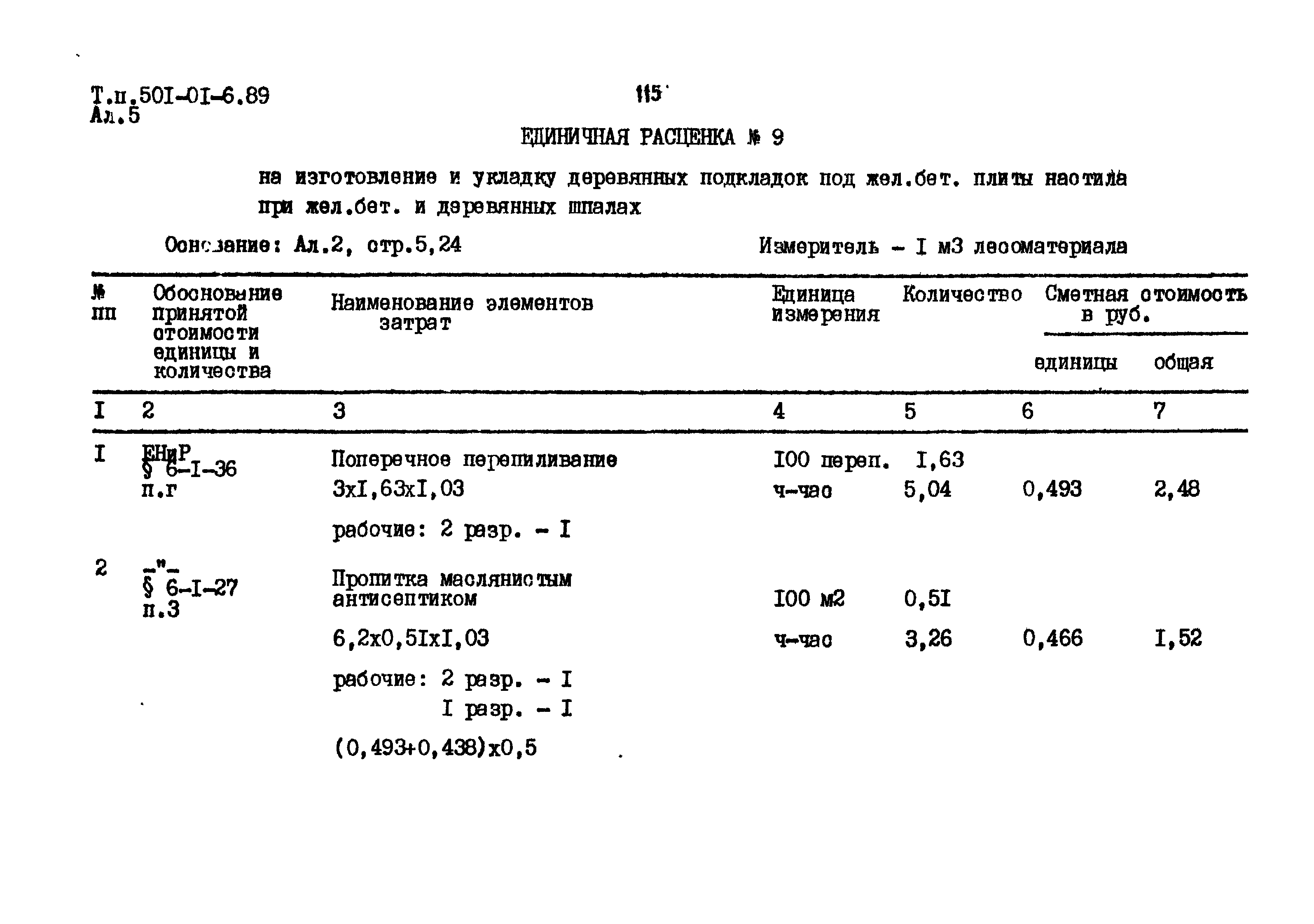 Типовые материалы для проектирования 501-01-6.89