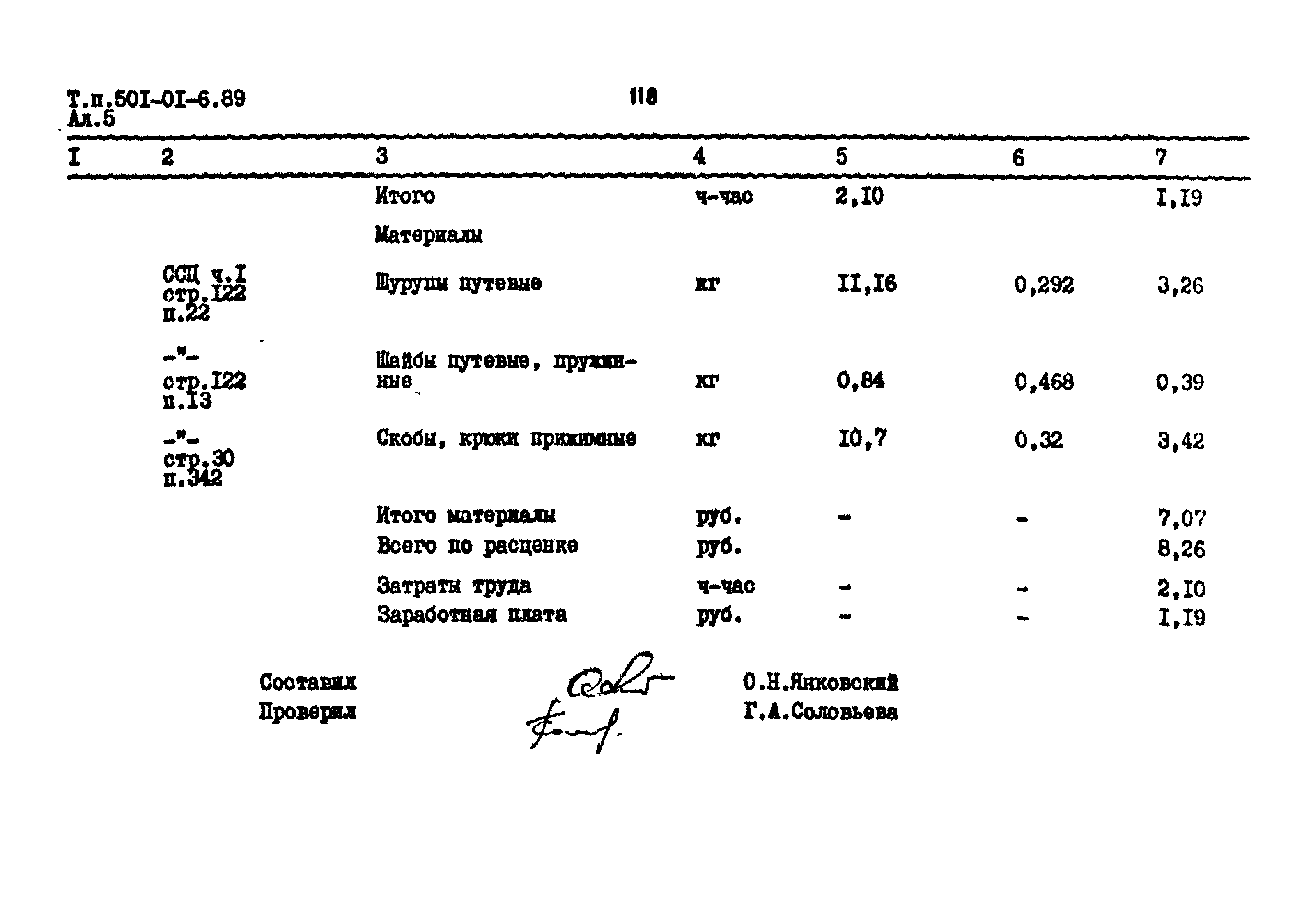 Типовые материалы для проектирования 501-01-6.89