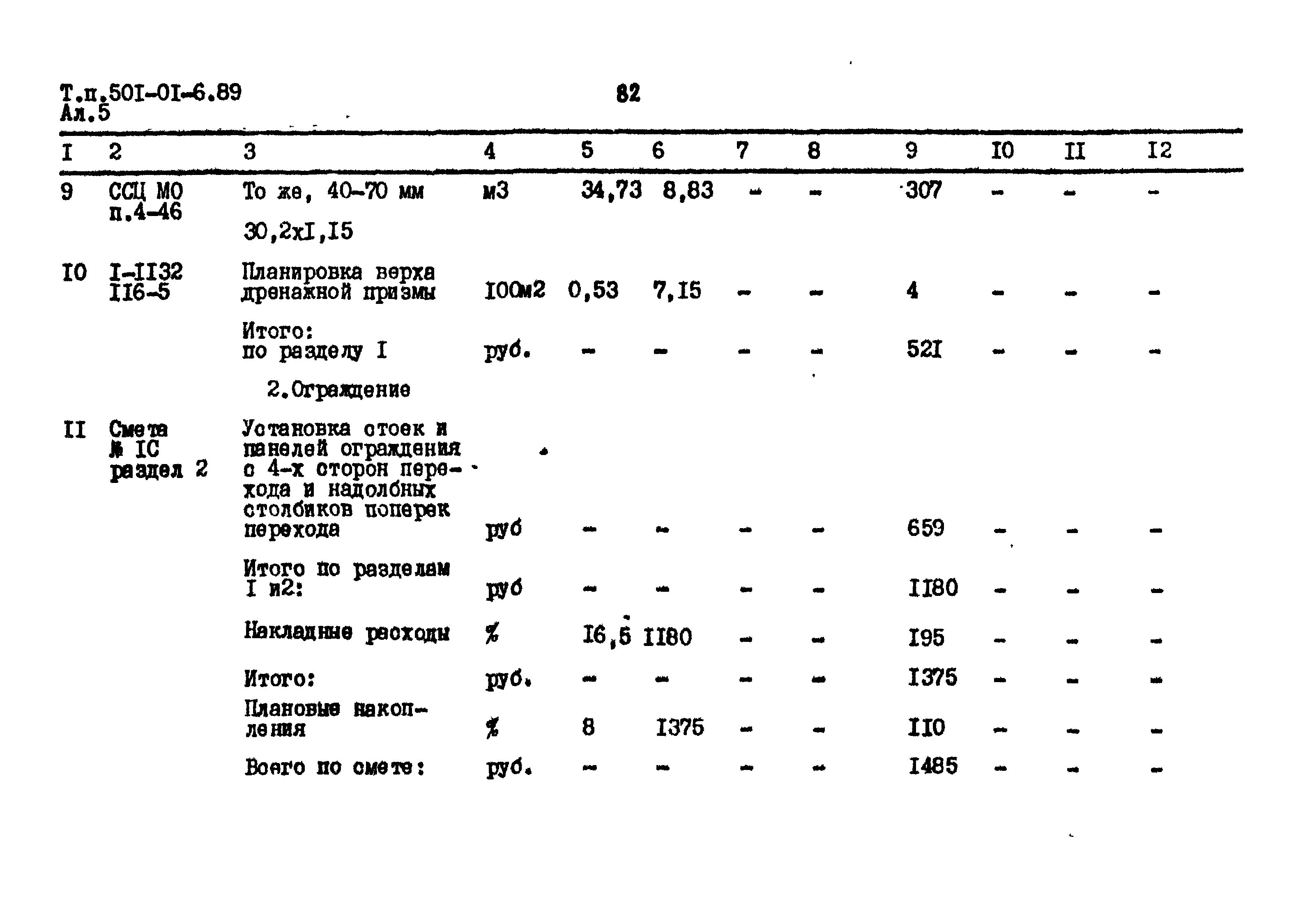 Типовые материалы для проектирования 501-01-6.89